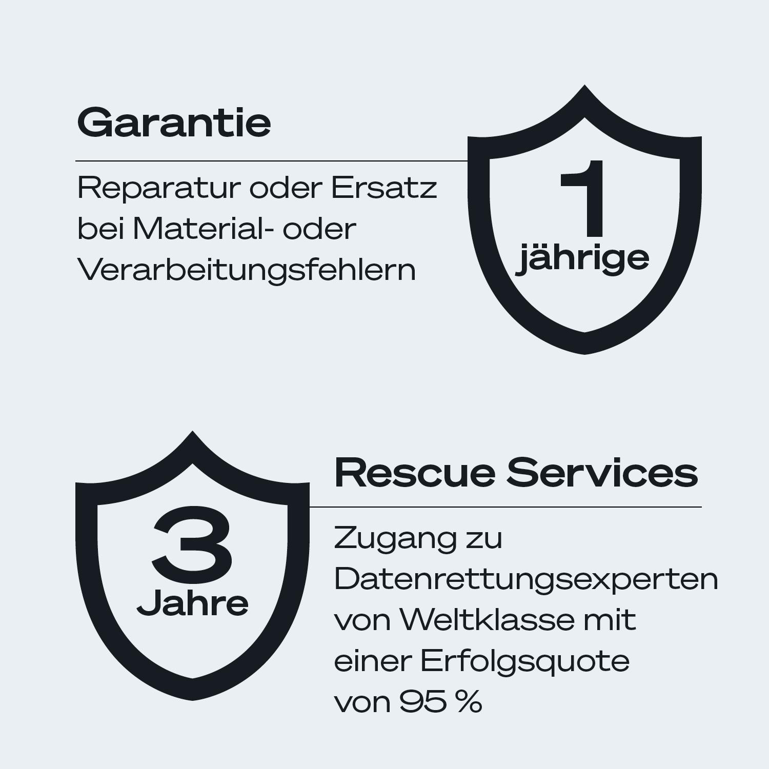 Garantie: 1 Jahr. Rettungsdienste: Zugang zu Datenrettungsexperten.