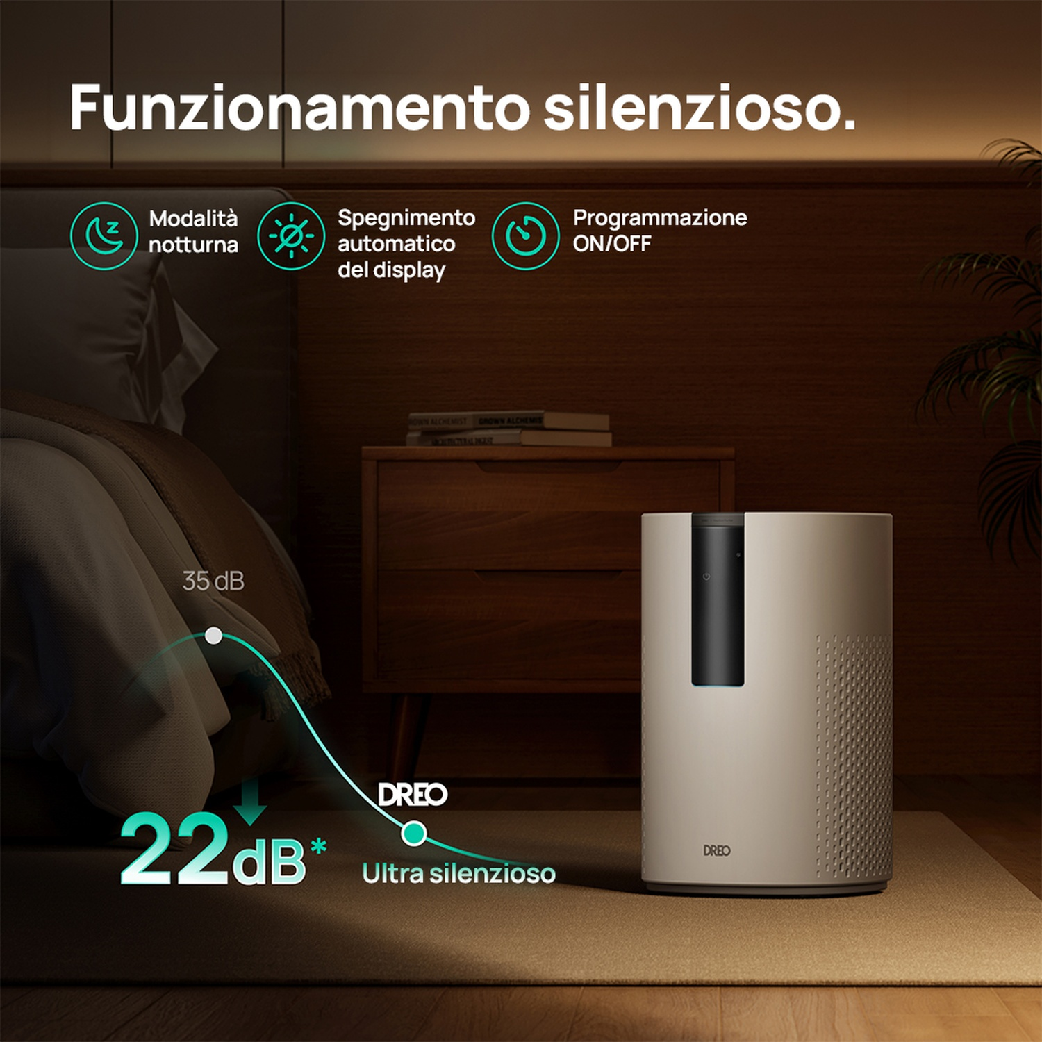Purificatore in camera da letto, "Funzionamento silenzioso" e 22dB Ultra-silenzioso.