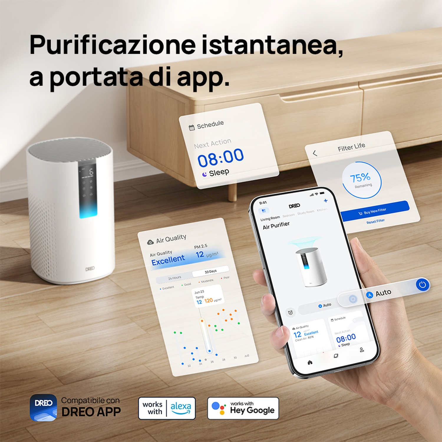 Un purificatore d'aria bianco e uno smartphone mostrano informazioni dell'app: qualità aria e durata filtro.