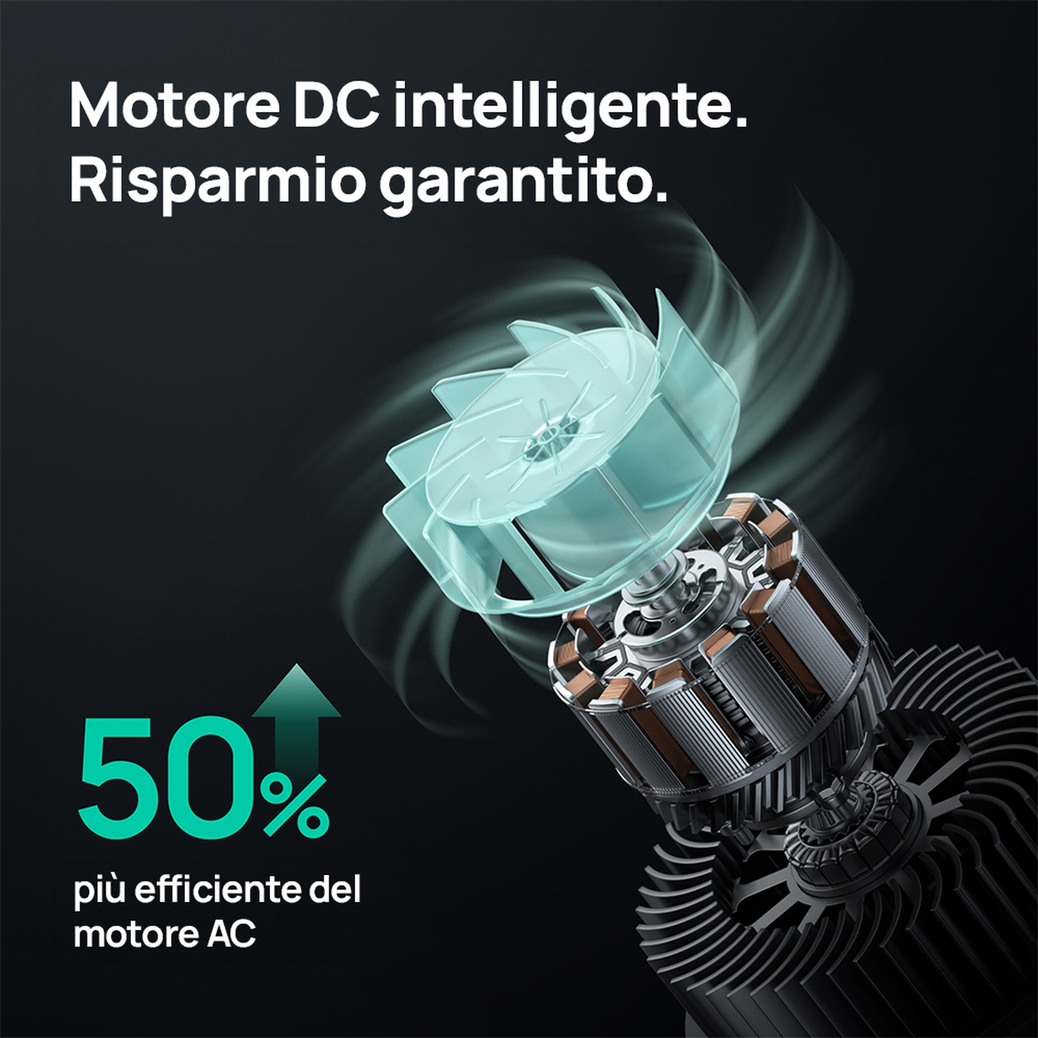 Motore DC con ventola, che mostra un aumento di efficienza del 50%.