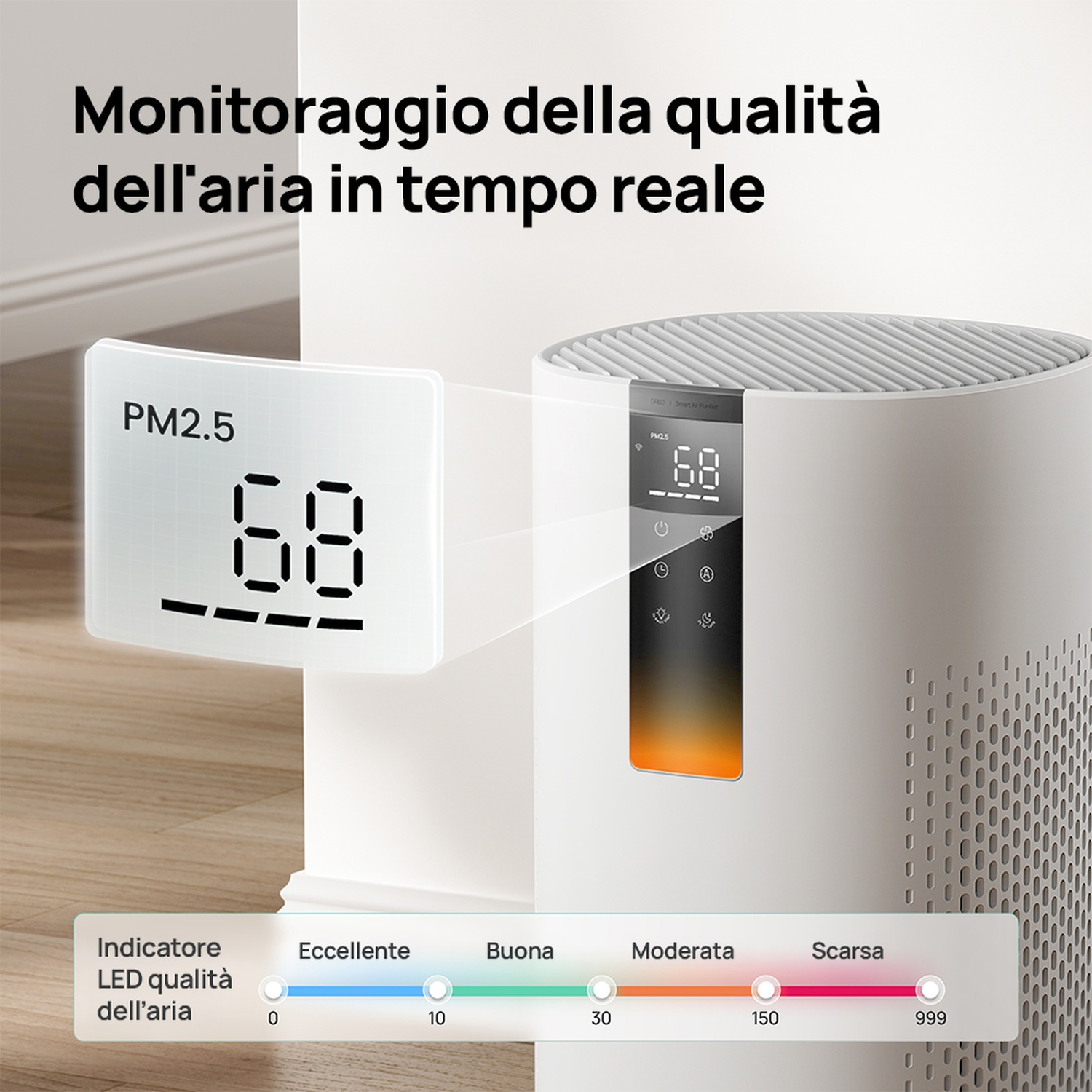 Un purificatore d'aria bianco con display digitale mostra valore PM2.5 68.