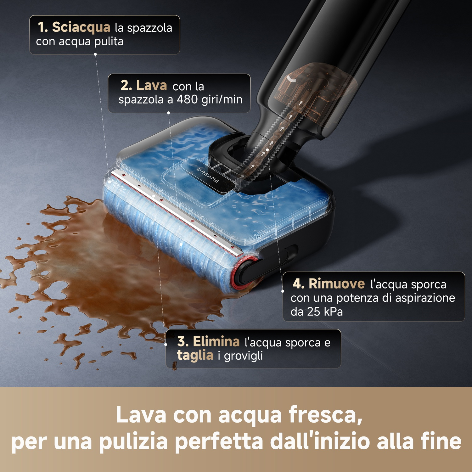 Spazzola per la pulizia con acqua, sporco e schizzi sul pavimento.