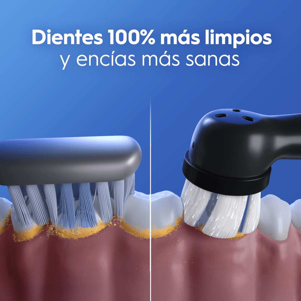 Dientes 100% más limpios y encías más sanas. 