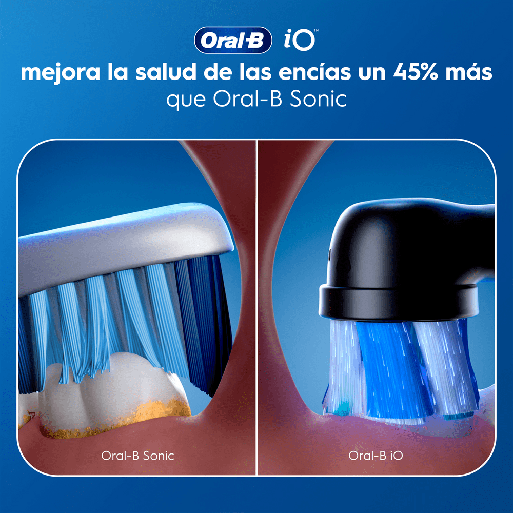 Oral-B iO. Mejora la salud de las encías un 45% más que un Oral-B Sonic. Oral-B Sonic. Oral-B iO