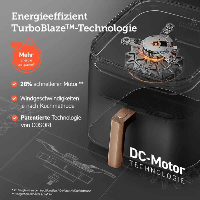 Un moteur DC économe en énergie avec technologie TurboBlaze dans une friteuse à air noire.