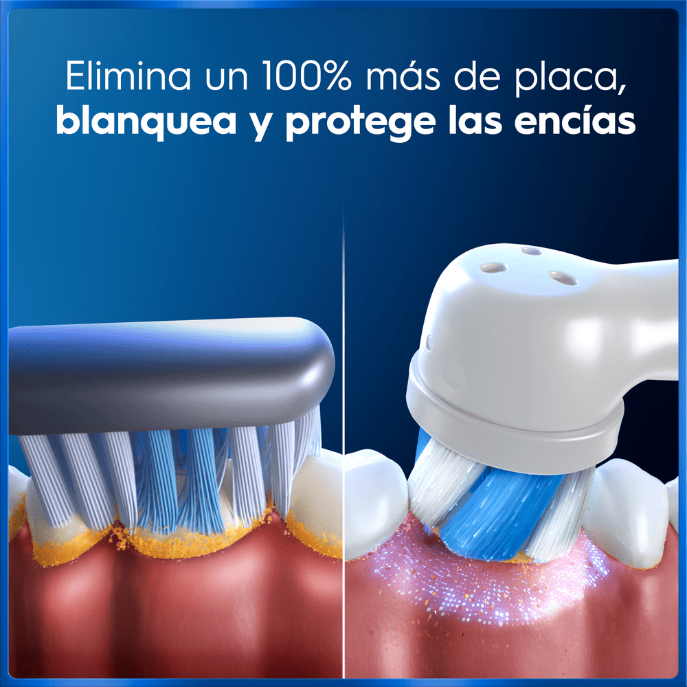 Elimina un 100% más de placa, blanquea y  protege las encías.