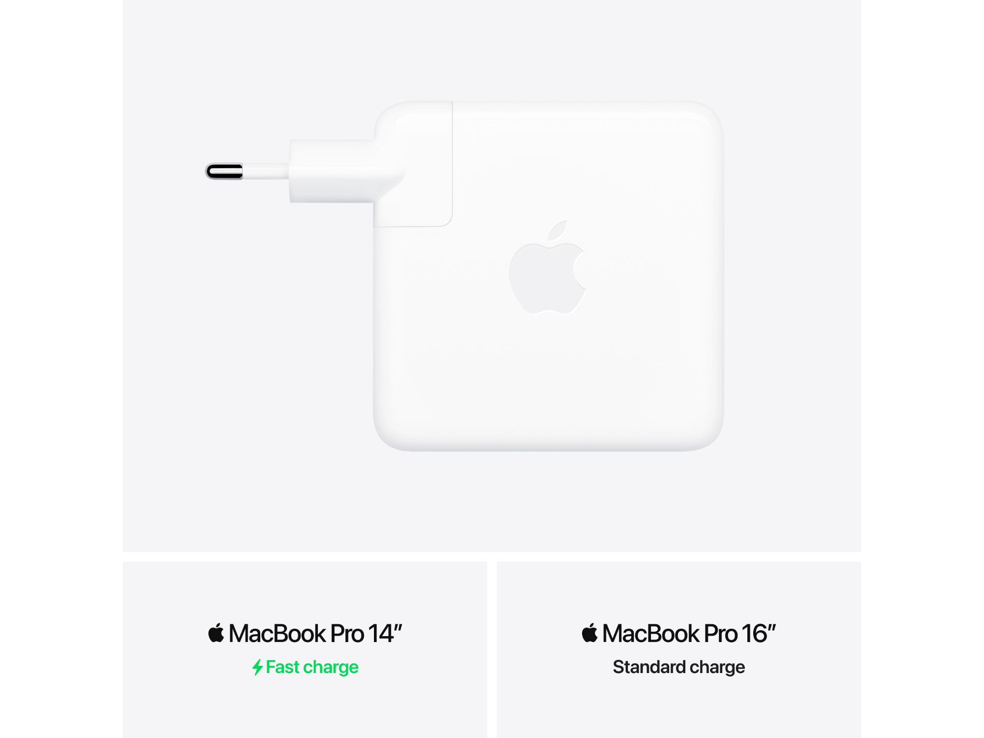 White Apple USB-C power adapter with foldable plug and Apple logo.