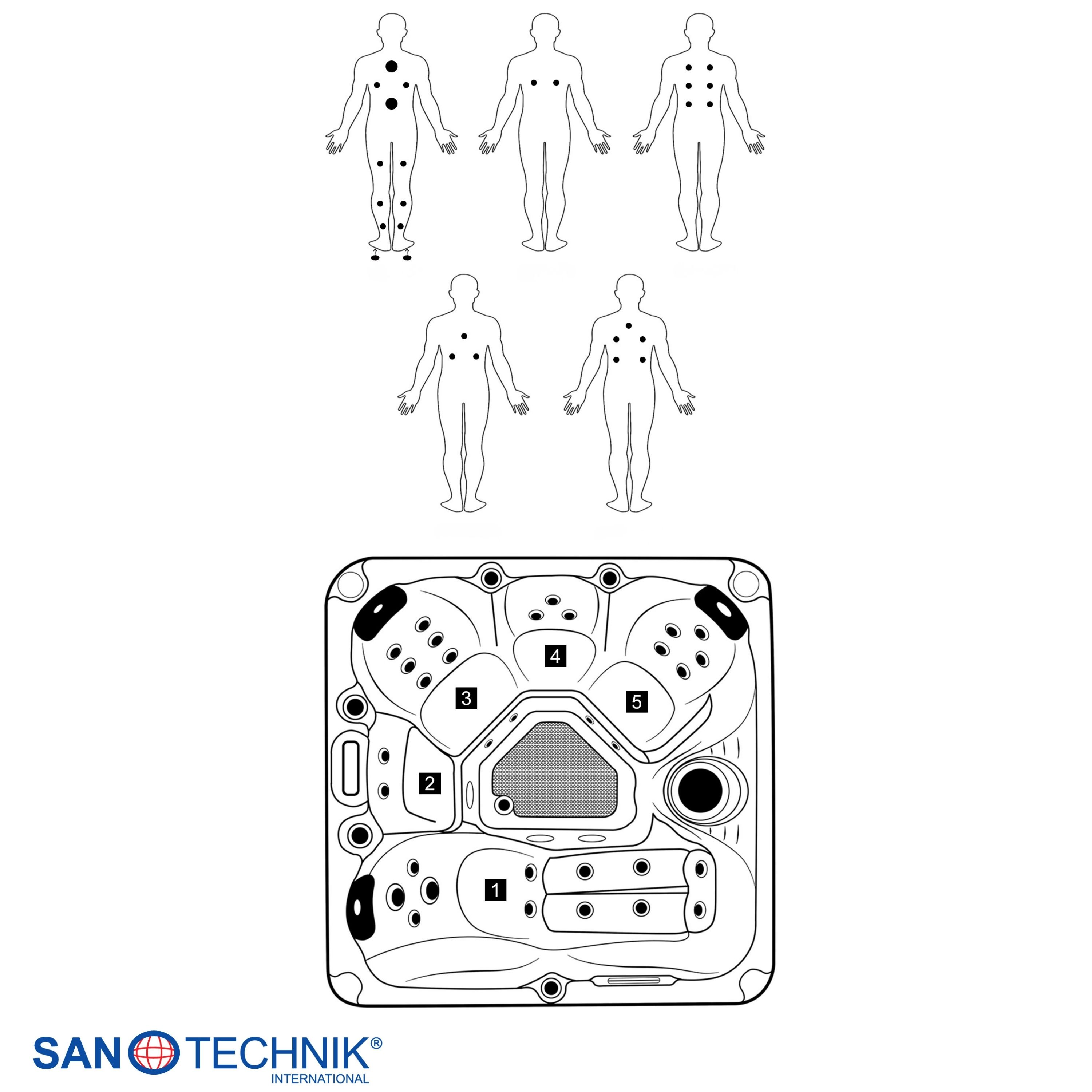 Diagramme von menschlichen Figuren mit Punkten, die Körperpunkte zeigen, und ein Whirlpool-Layout mit nummerierten Abschnitten.