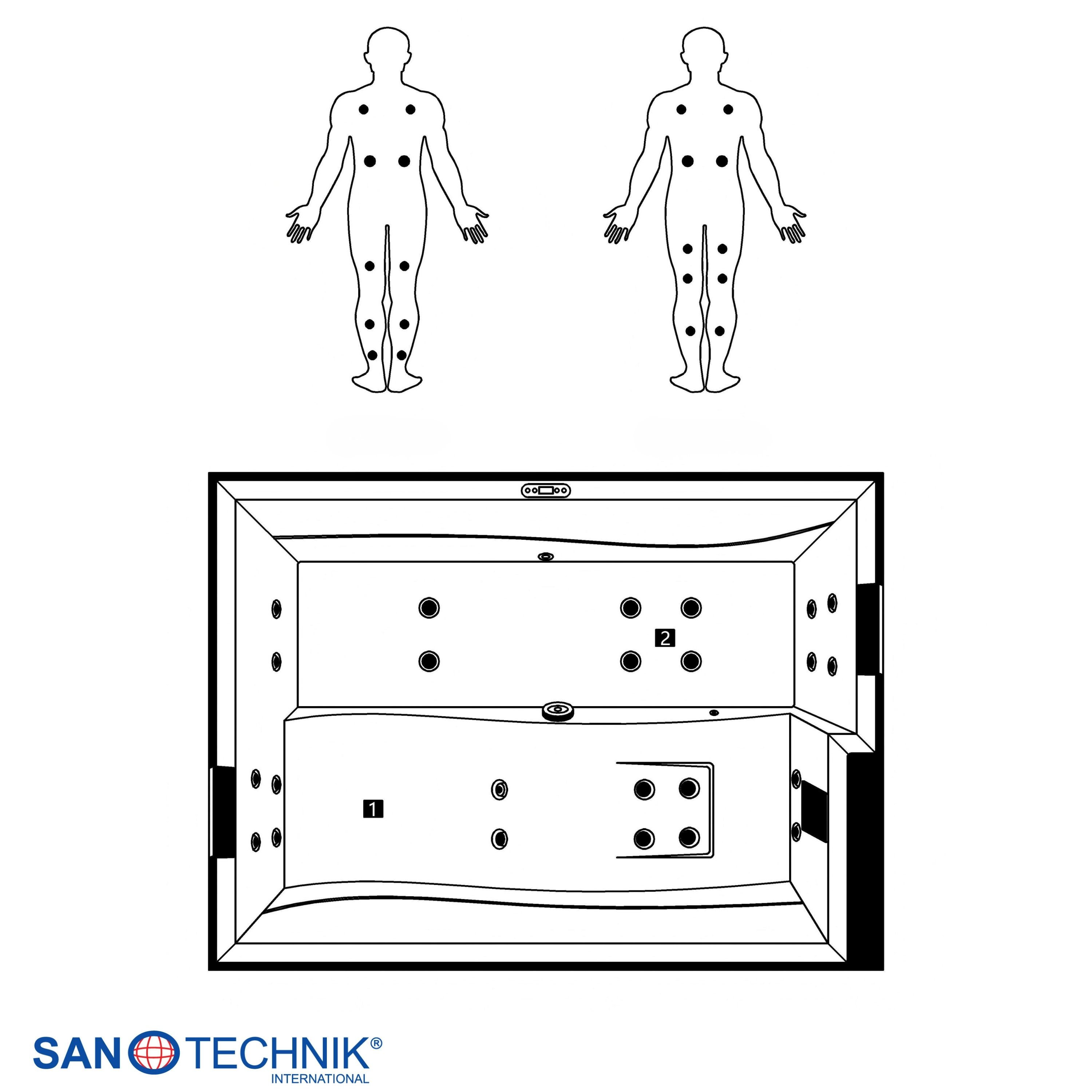 Diagramm zeigt zwei Körper mit Punkten und einen Whirlpool-Grundriss mit Düsen.