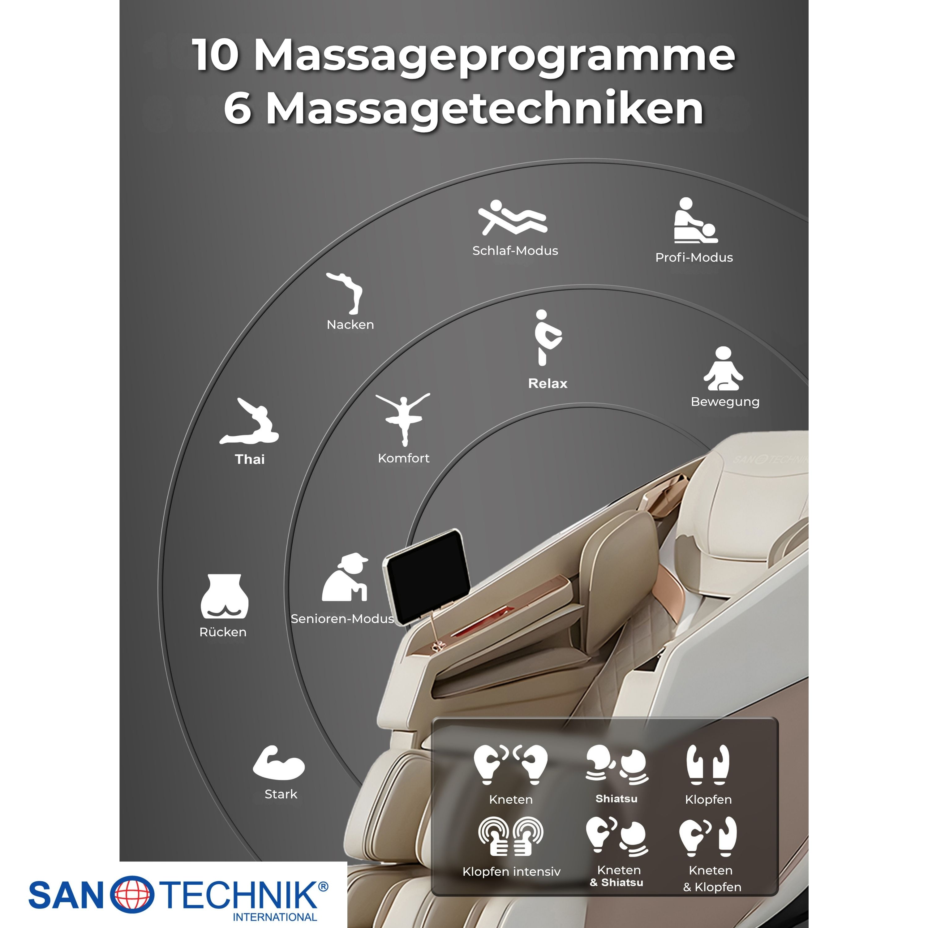 Massageprogrammübersicht mit Icons für Nacken, Thai, Rücken, Komfort, Senioren-Modus, Schlaf-Modus, Profi-Modus, Relax, Bewegung, Stark.
