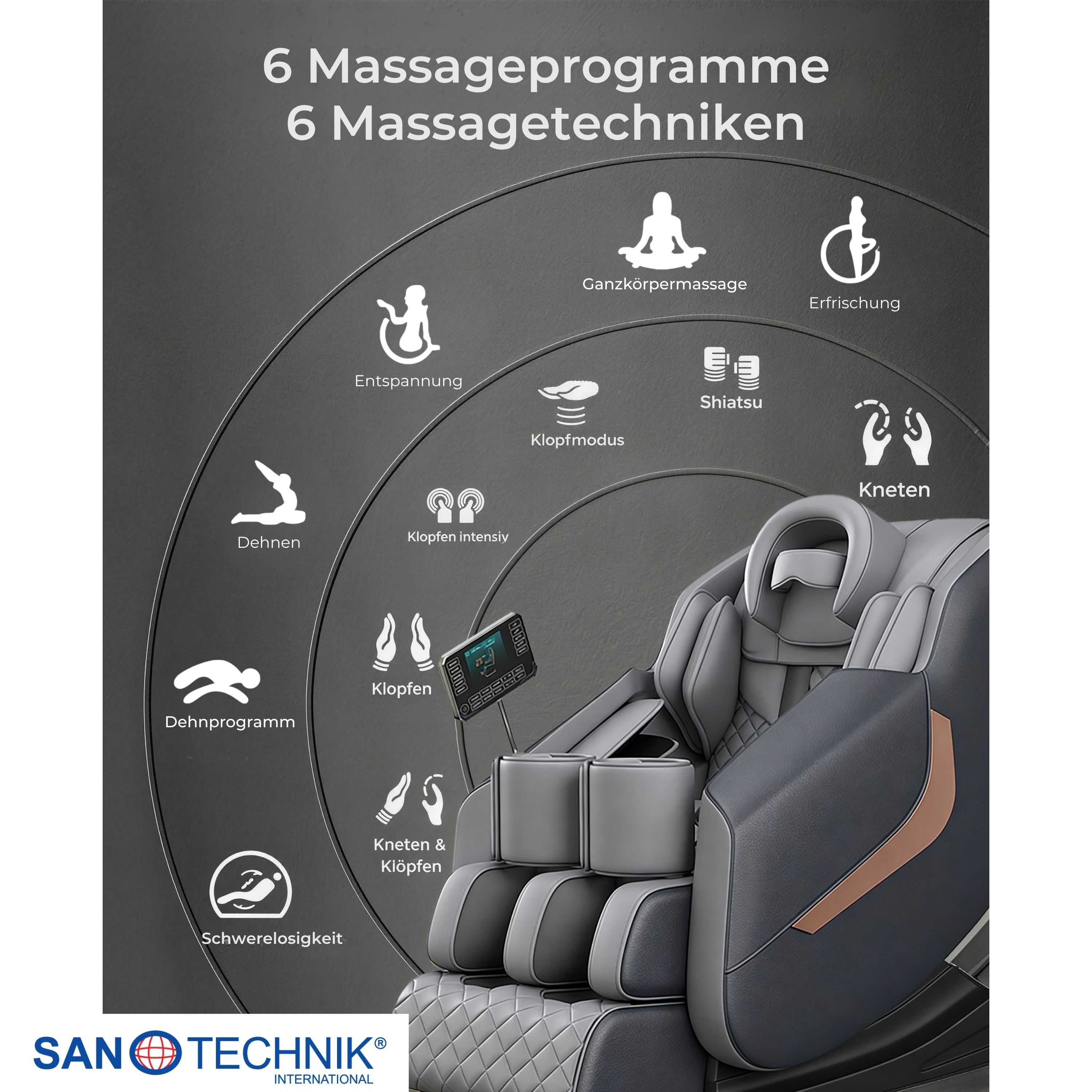 Ein Massagesessel mit verschiedenen Programmen wie Shiatsu, Dehnen und Klopfen.