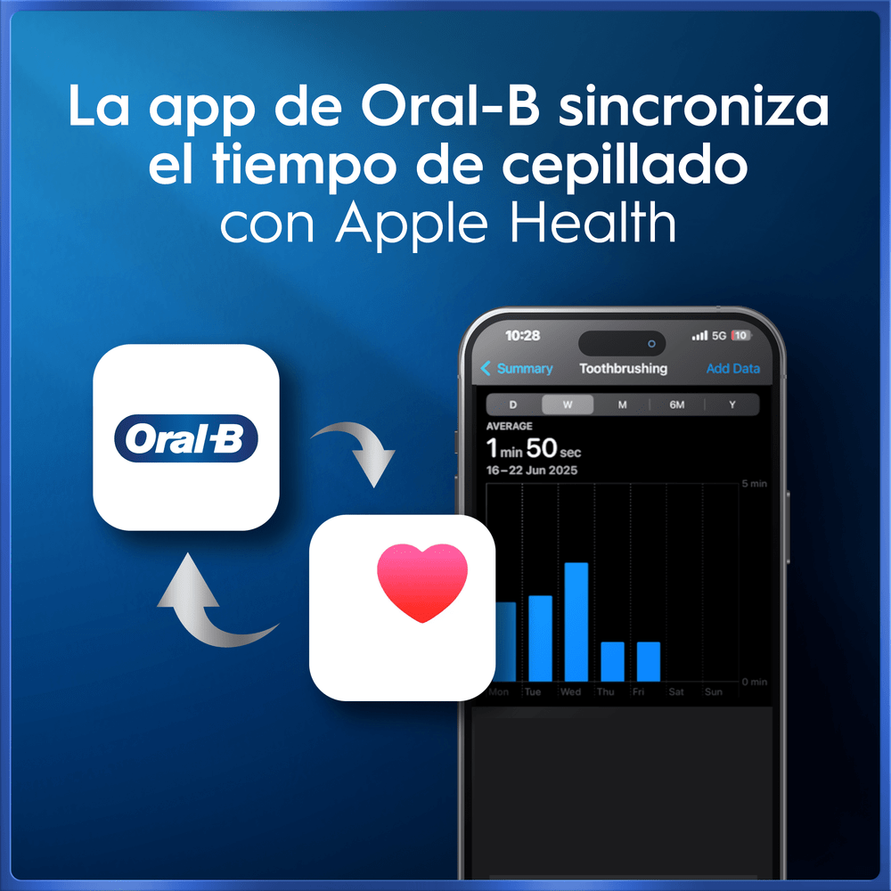 La app de Oral-B sincroniza el tiempo de cepillado con Apple Health.