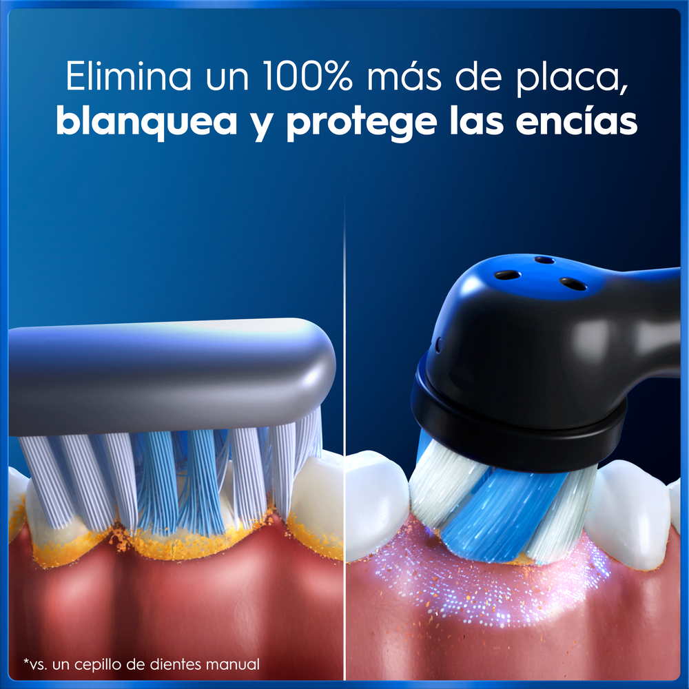 Elimina un 100% más de placa, blanquea y  protege las encías.