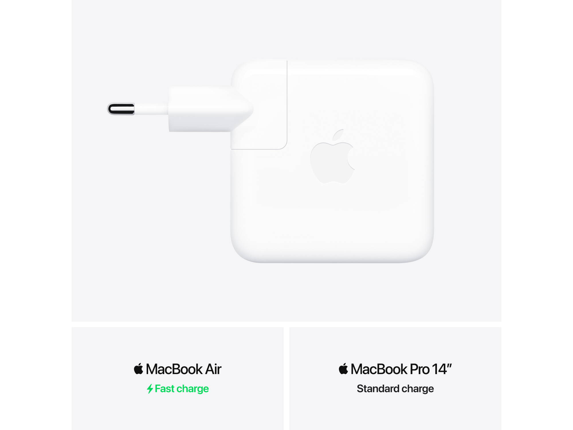 White Apple USB-C power adapter with Apple logo. Left is MacBook Air with fast charge.