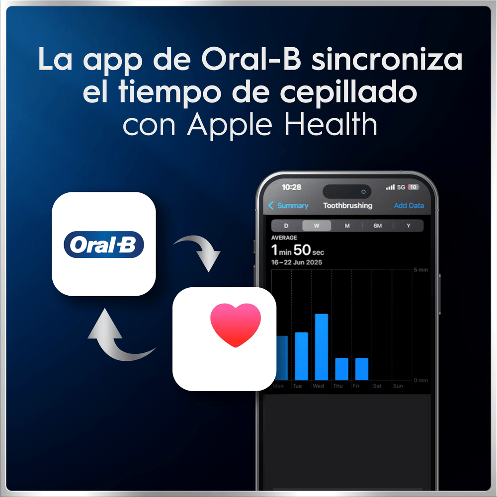 La app de Oral-b sincroniza el tiempo de cepillado con Apple Health.