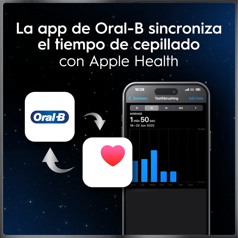 La app de Oral-b sincroniza el tiempo de cepillado con Apple Health.