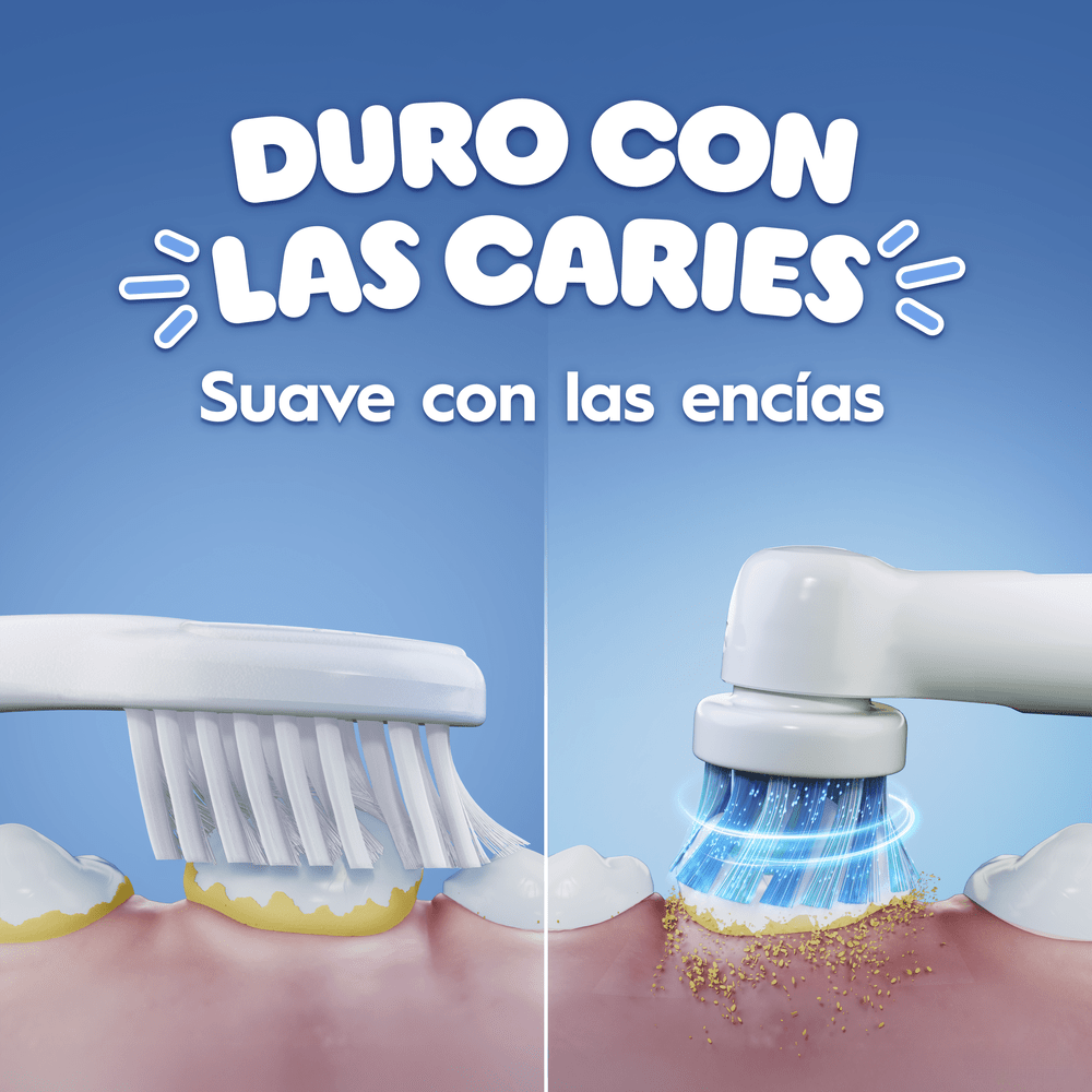 Cabezales de cepillo de dientes limpiando dientes: izquierda un manual, derecha uno eléctrico.