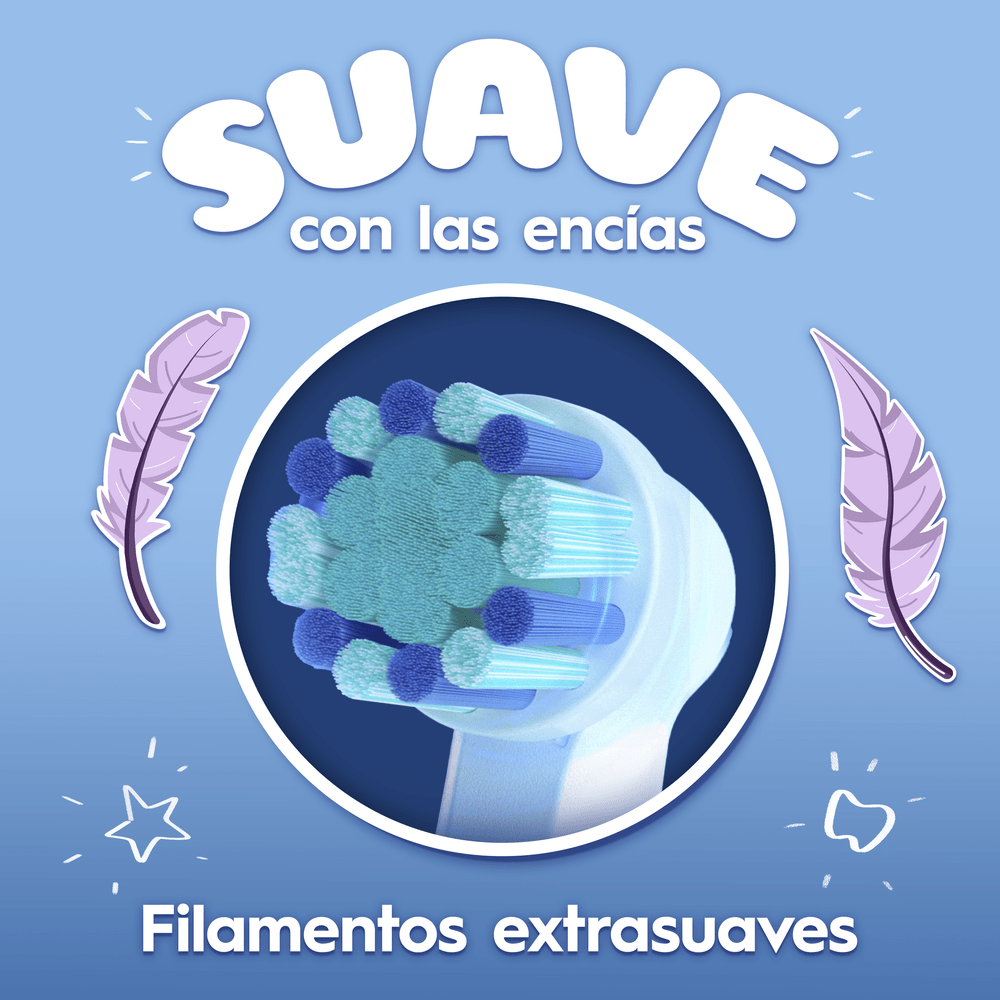 Duro con las caries. Suave con las encías. 