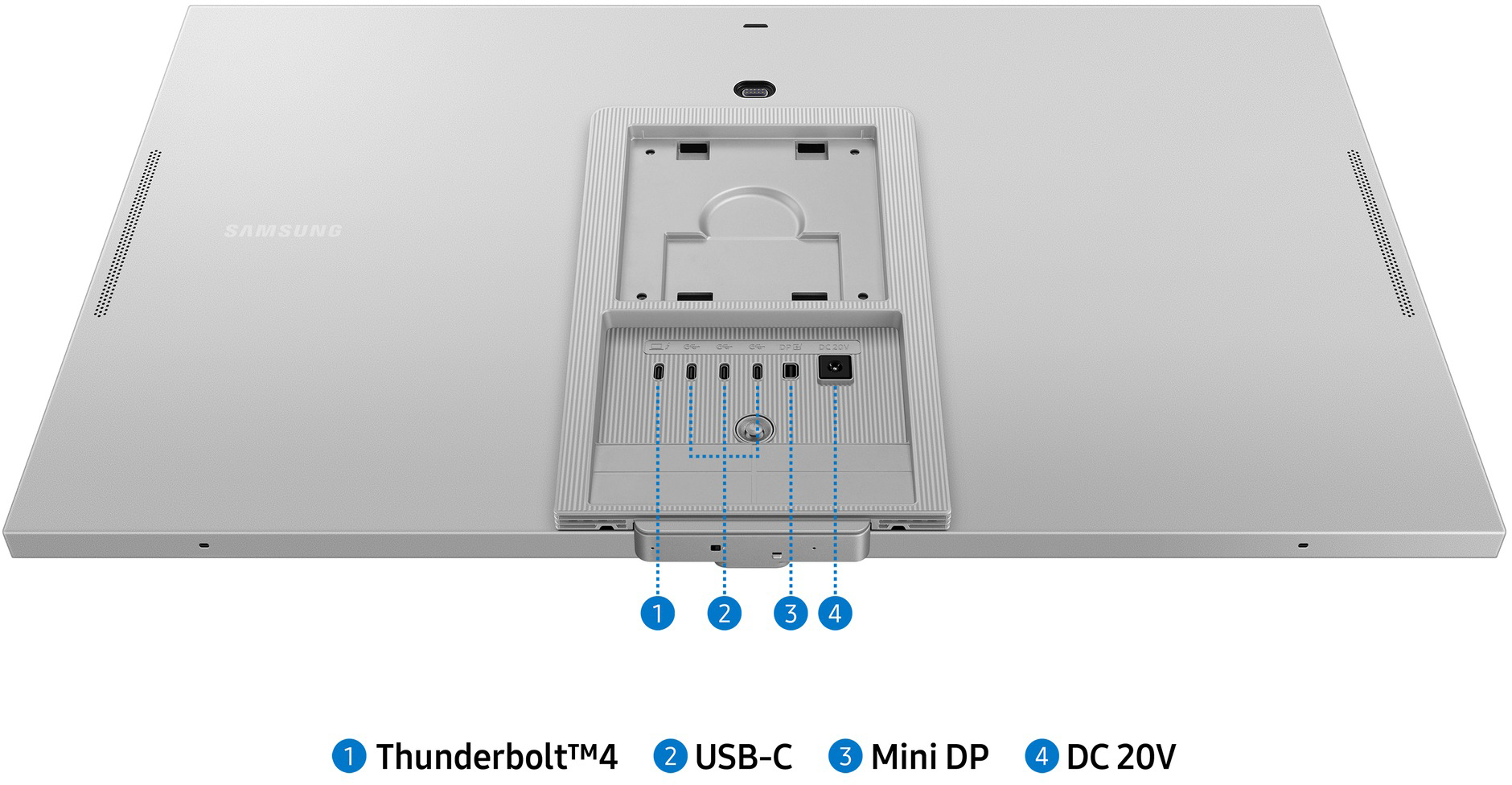 Monitor hátulja csatlakozókkal: Thunderbolt 4, USB-C, Mini DP, 20V DC.