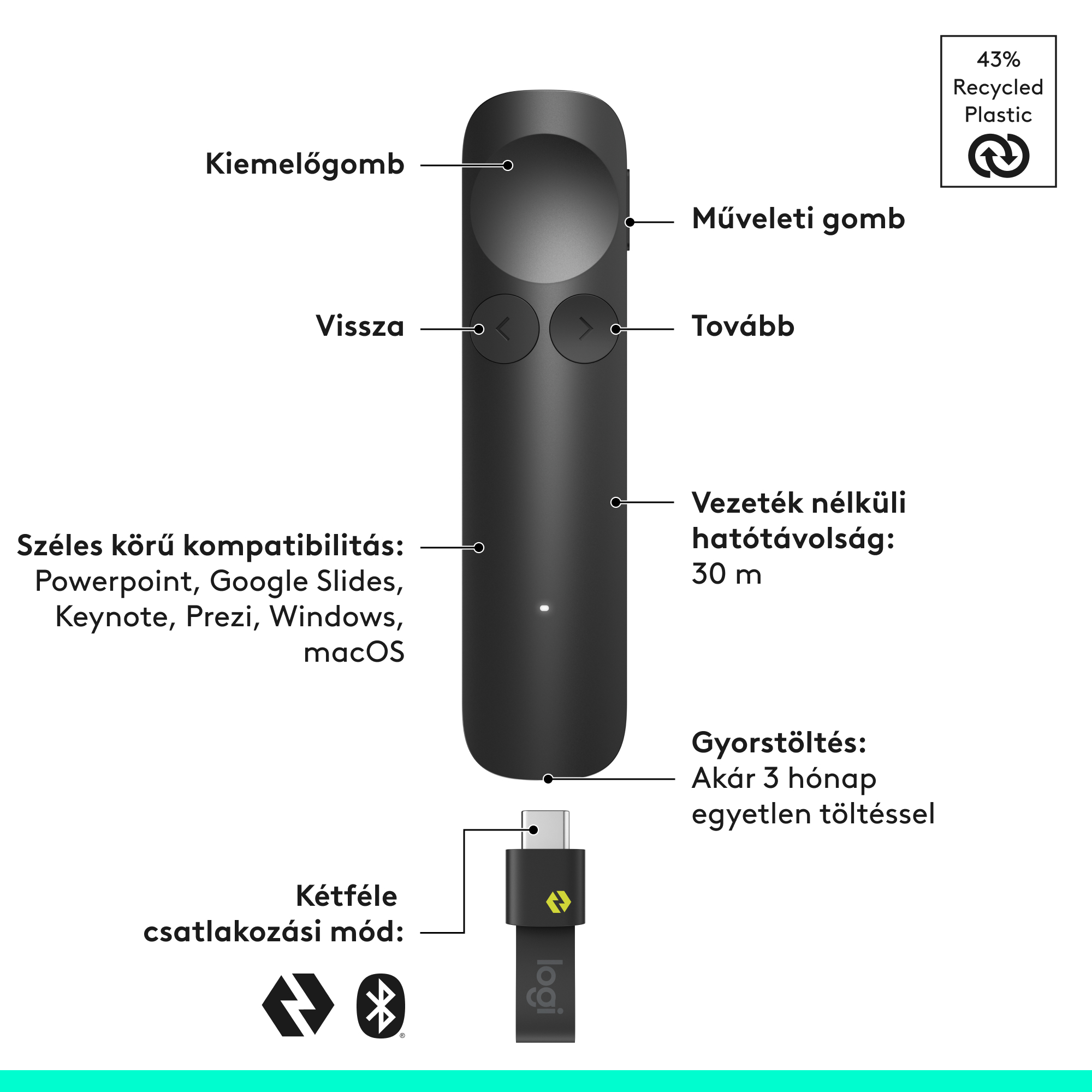 Egy fekete vezeték nélküli prezentáló gombokkal és USB-C csatlakozóval. 43% újrahasznosított.