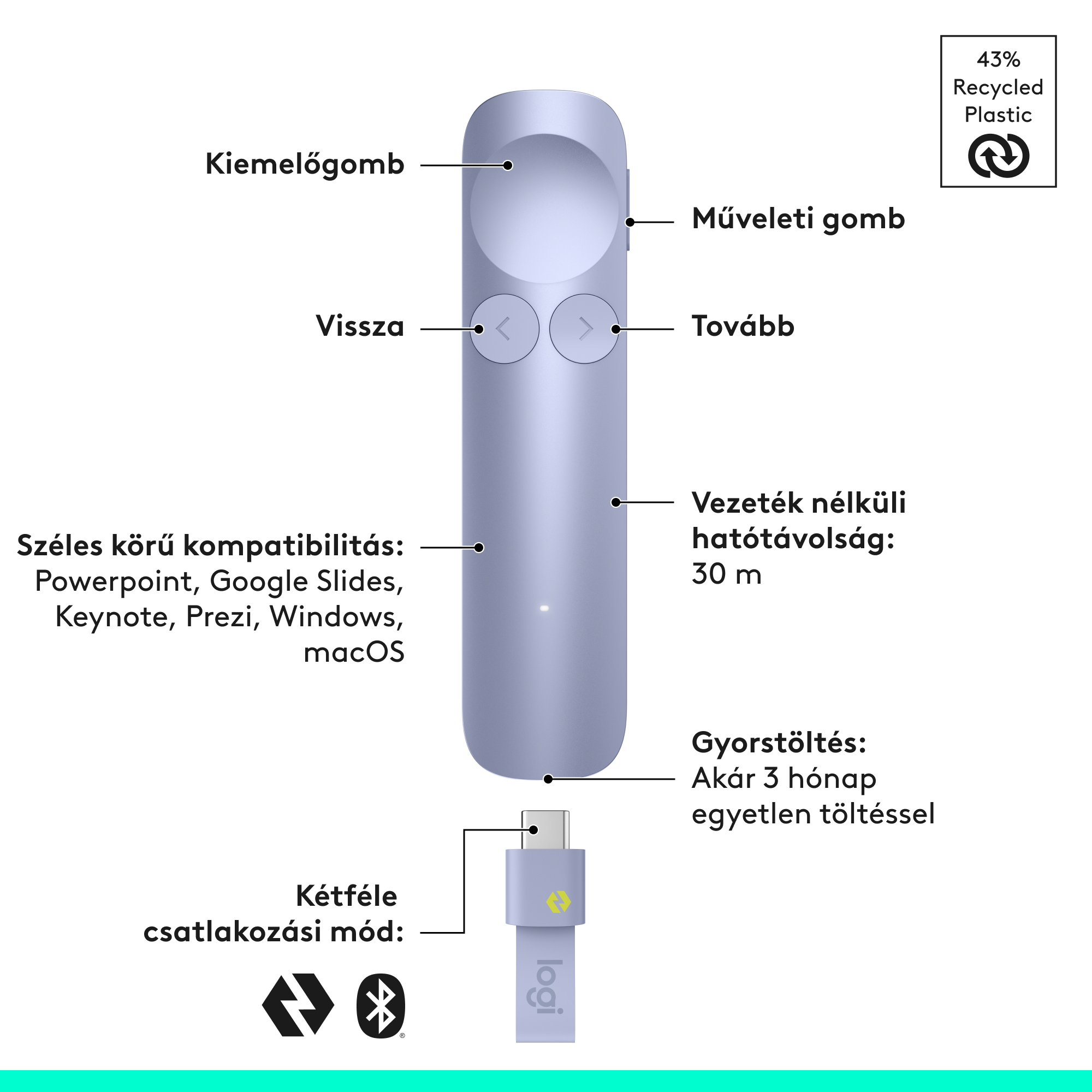 Világoslila prezentert gombokkal és USB-C csatlakozóval. 43% újrahasznosított műanyag.