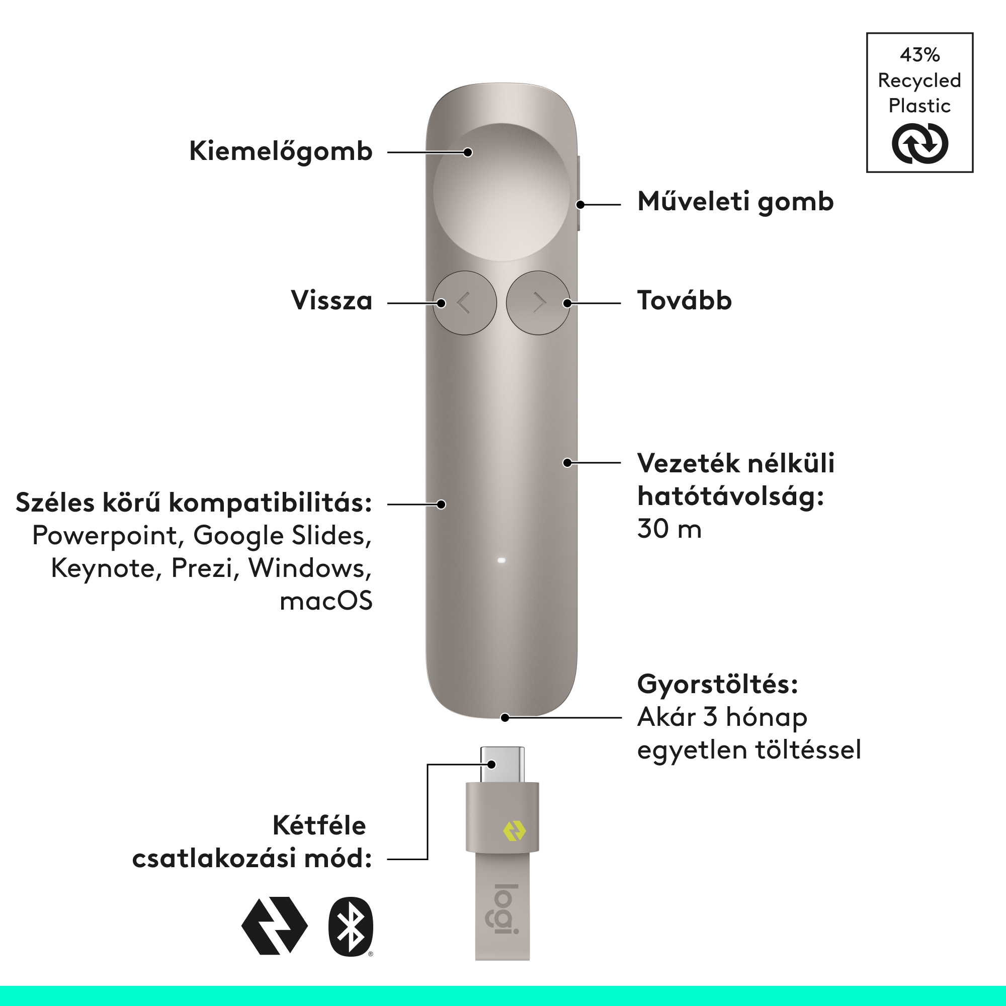 Ezüst prezentáló gombokkal hangerőhöz, előre/hátra és főgombhoz.