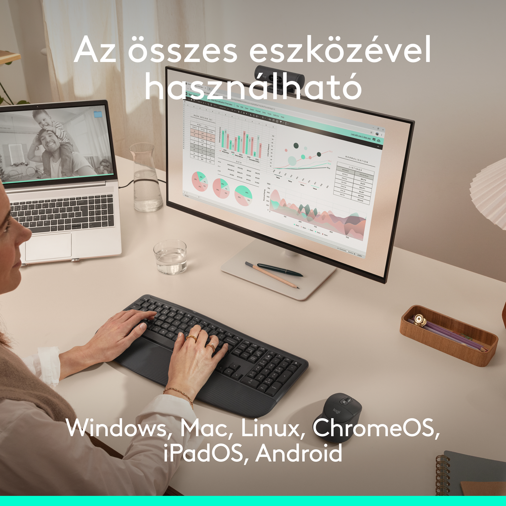 Egy személy gépel. Egy laptop és egy monitor grafikonokat jelenít meg.
