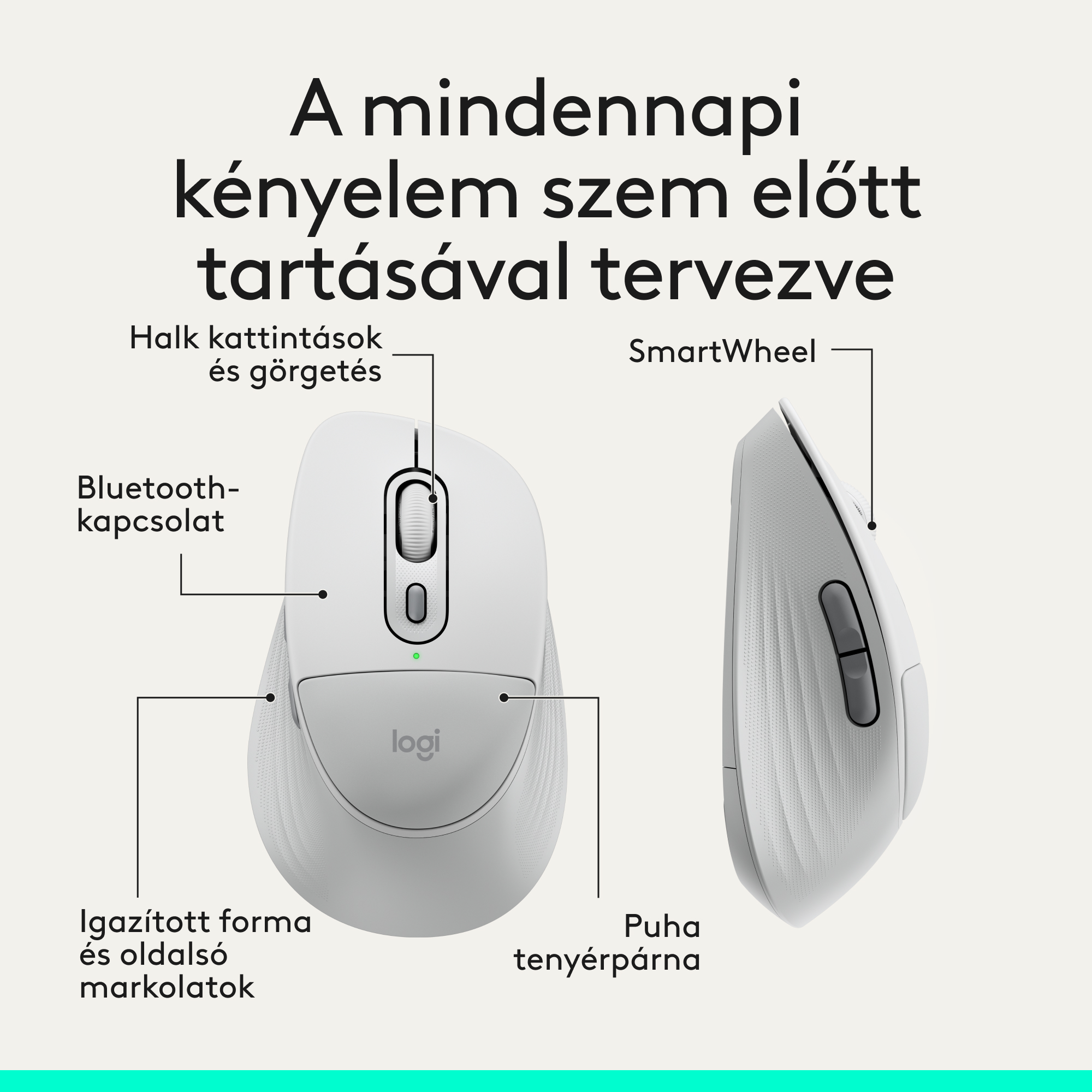 Fehér Logitech egér gombokat és funkciókat jelző címkékkel.