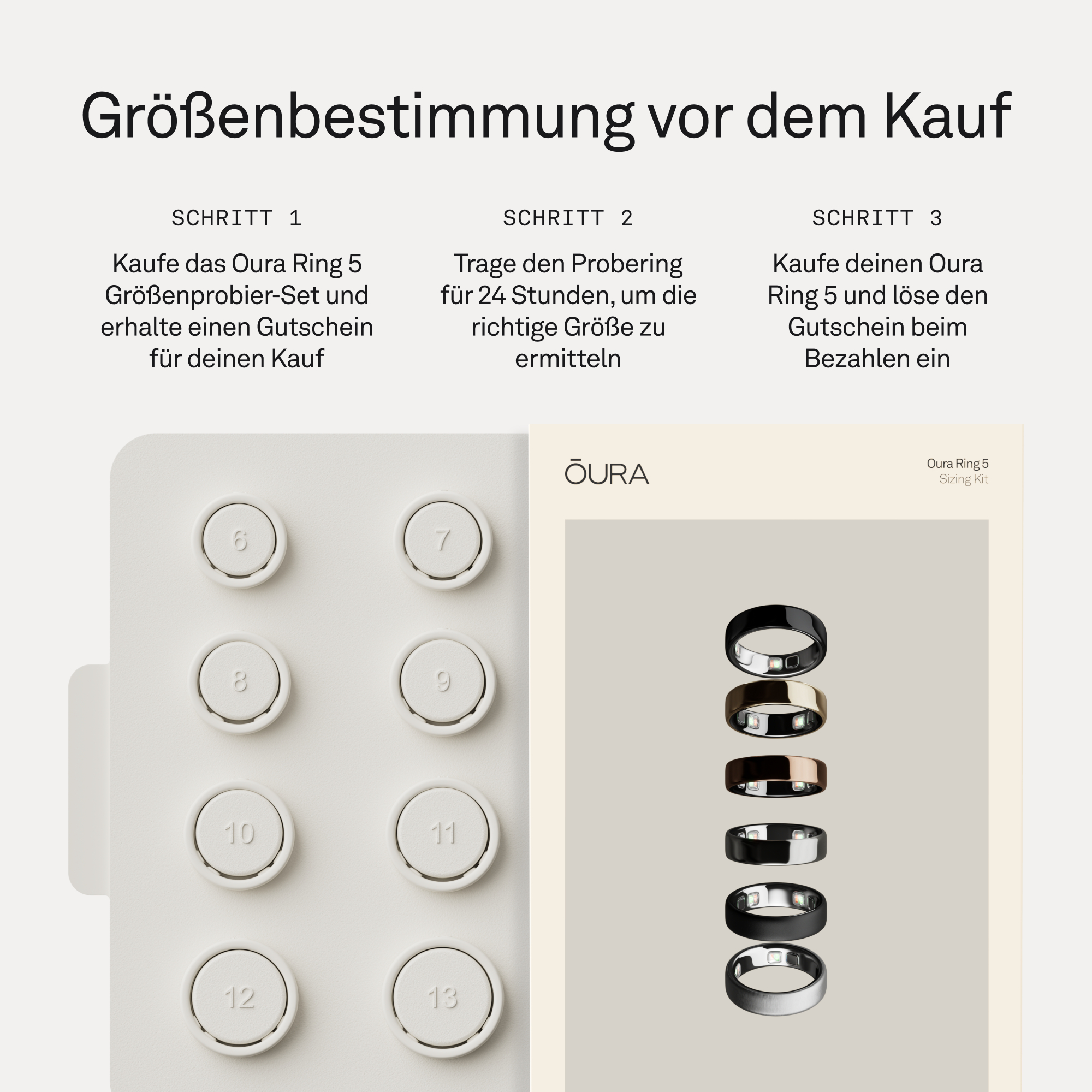 Illustration zeigt Oura Ring 5 Grössenbestimmung mit Grössen 6-13 und versch. Ringen.