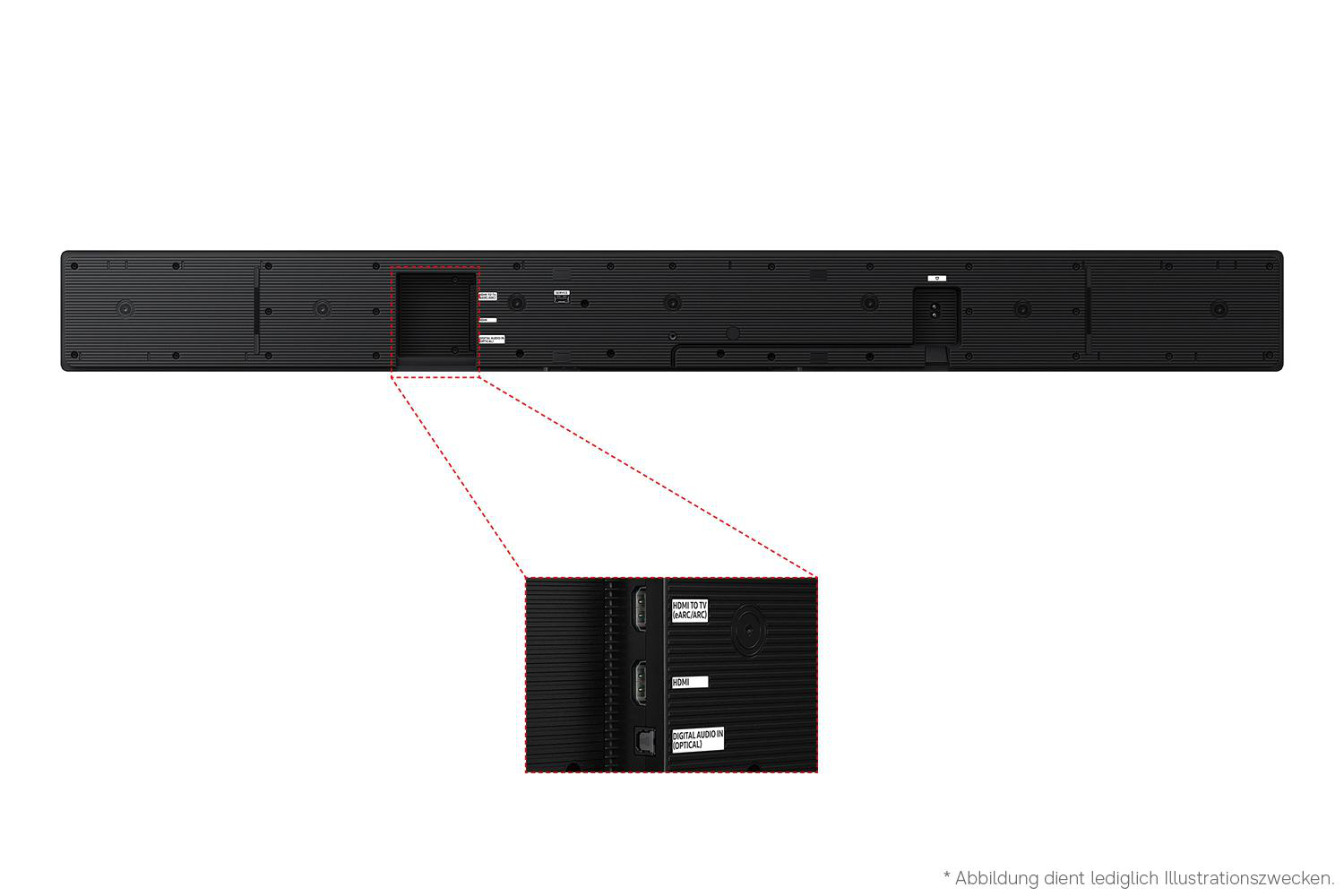 Rückseite einer schwarzen Soundbar mit HDMI- und optischen Anschlüssen.