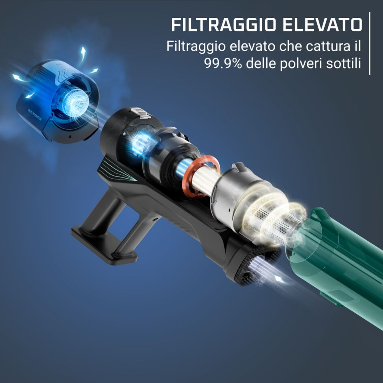 Vista esplosa di un aspirapolvere, evidenzia il sistema di filtrazione che cattura il 99,9% di polvere fine.