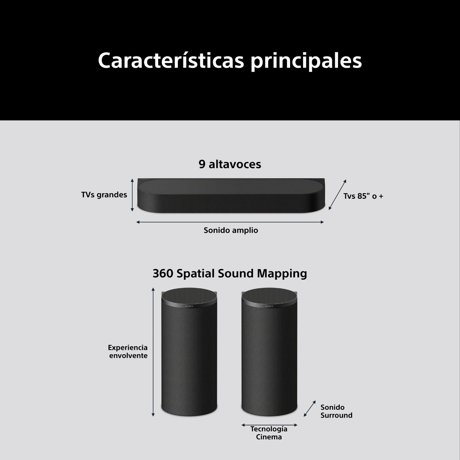 Características principales: 9 Altavoces (Sonido amplio en TVs 85" o +). 360 Spatial Sound Mapping (Experiencia envolvente, Tecnología Cinema, Sonido Surround)