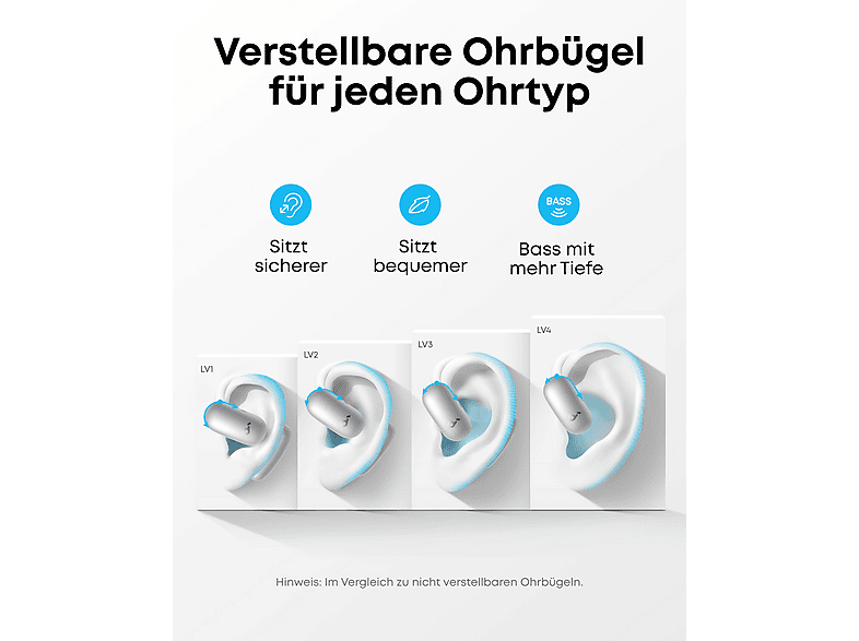 Anker AeroFit 2 AI Assistant Open-Ear-Kopfhörer, Weiß — Foto 5 von 5