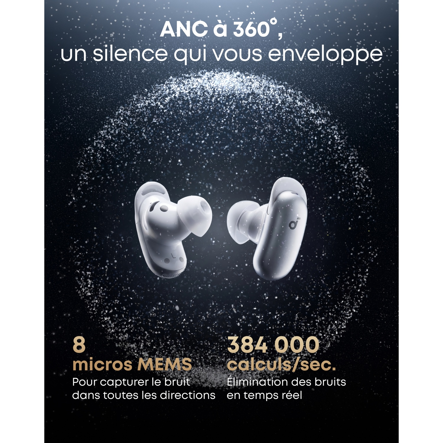 Deux écouteurs blancs avec ANC, 8 micros MEMS, 384k calculs/sec pour éliminer le bruit.