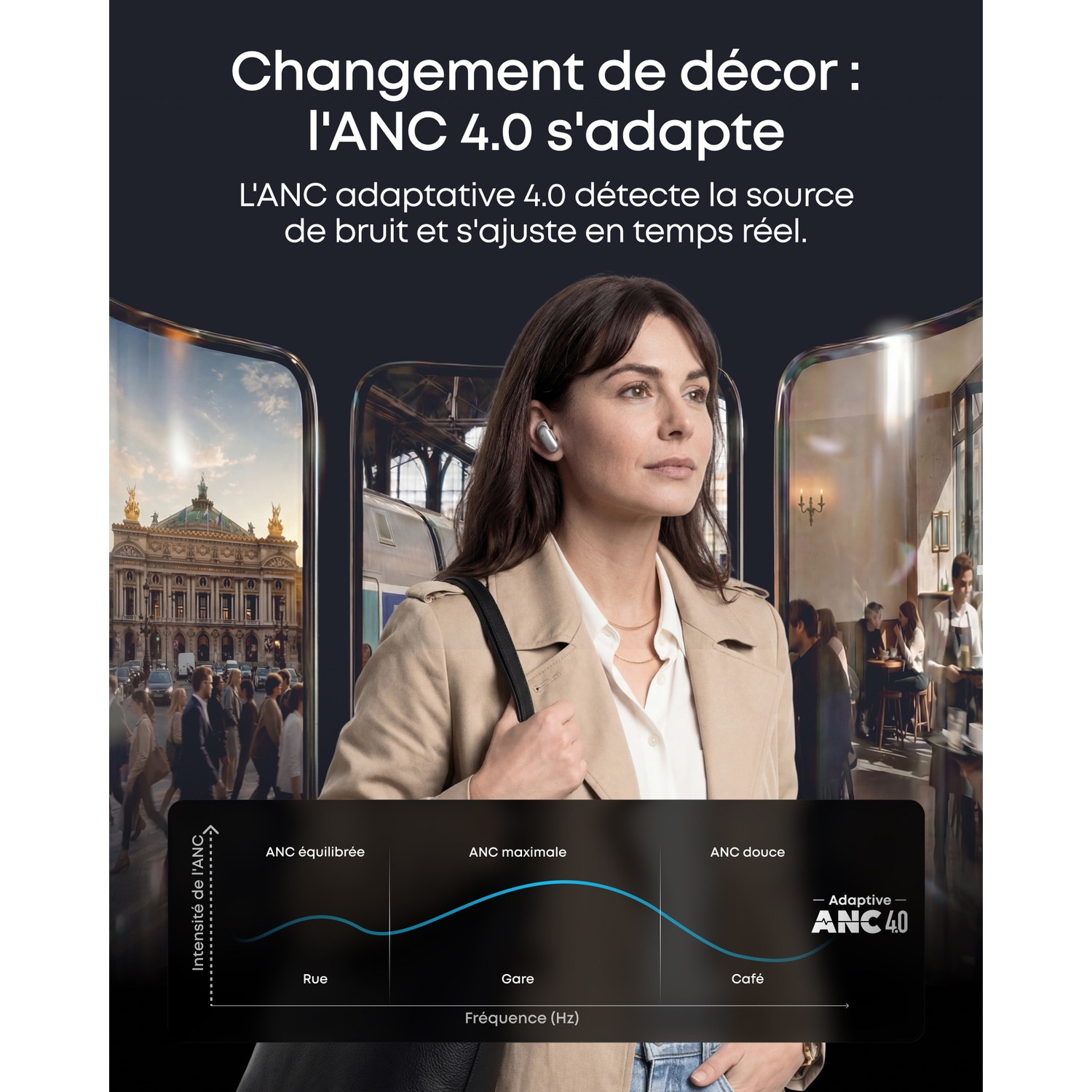 Femme avec écouteurs, technologie ANC 4.0 adaptative montrée avec graphique de réponse en fréquence.