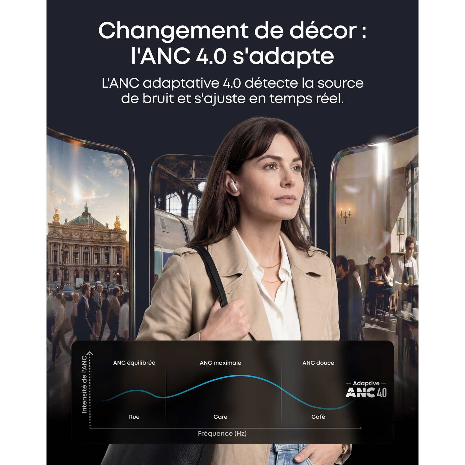 Femme avec écouteurs pensifs; scène urbaine et café à l'arrière-plan.
