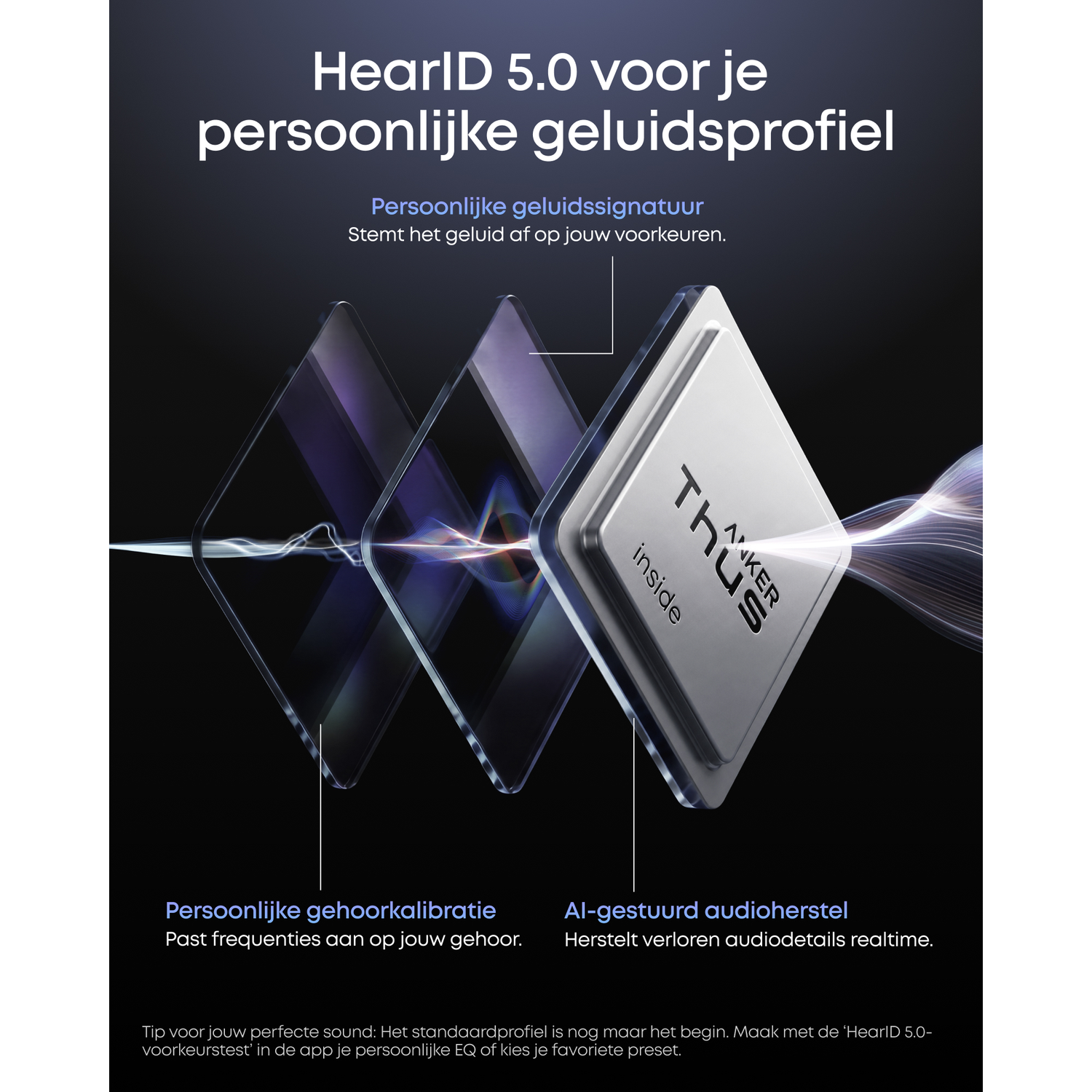 Graphic shows a chip with HearID 5.0, audio calibration, and AI audio restoration.