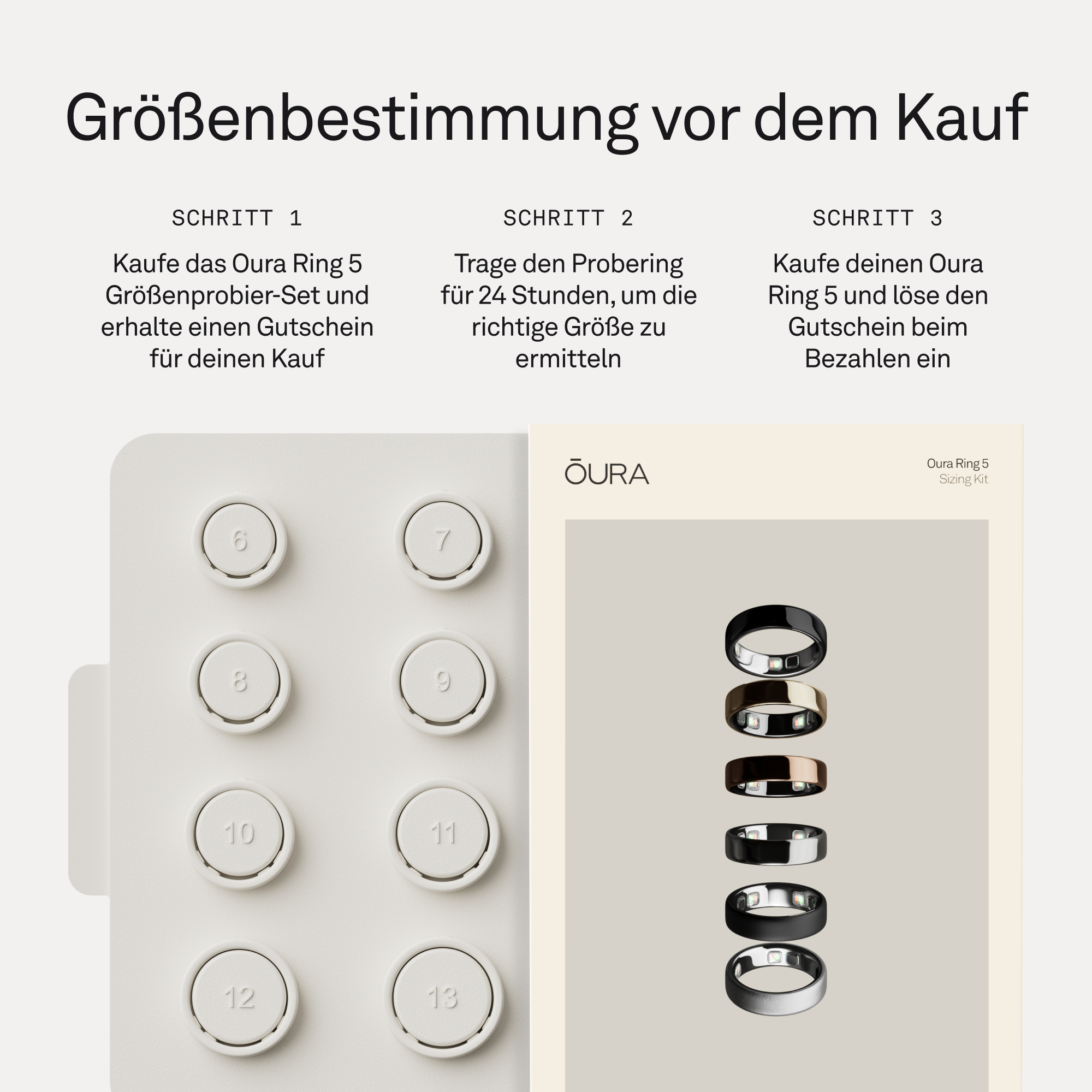 Anleitung zur Ringgrößenbestimmung: Größenprobier-Set, 24h Tragezeit, Gutschein.