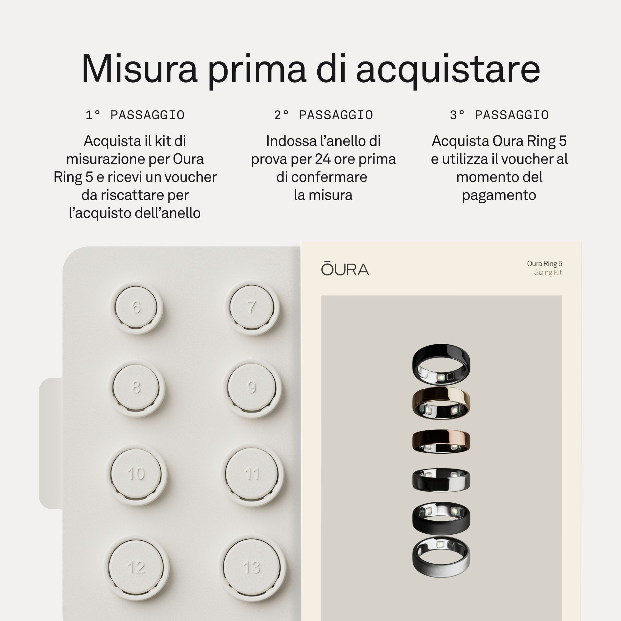 Kit di misurazione Oura Ring 5: Anelli di misurazione e vari colori anelli.
