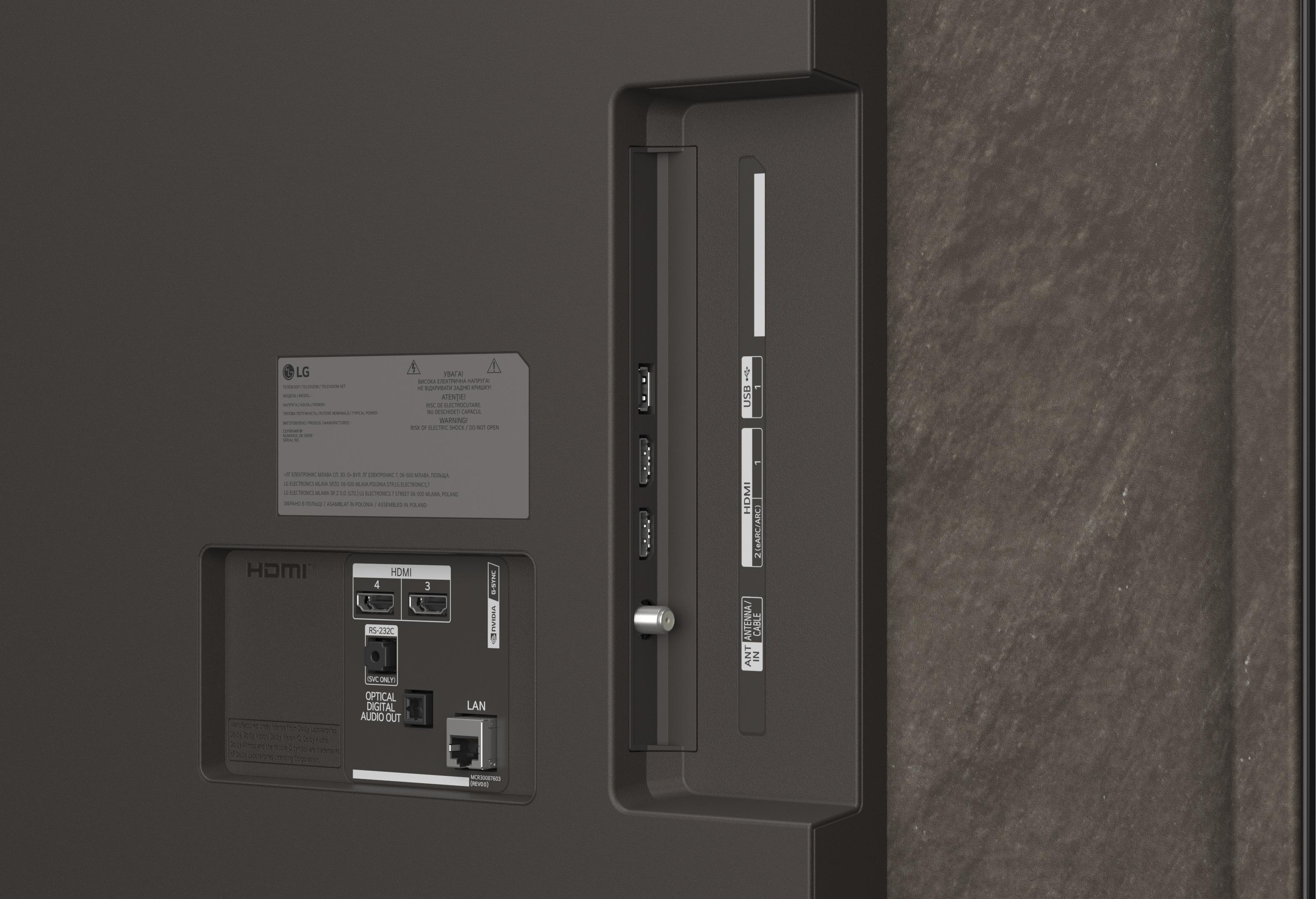 Rückseite eines Fernsehers mit Anschlüssen: HDMI, USB, Antenne, LAN, G-Sync.