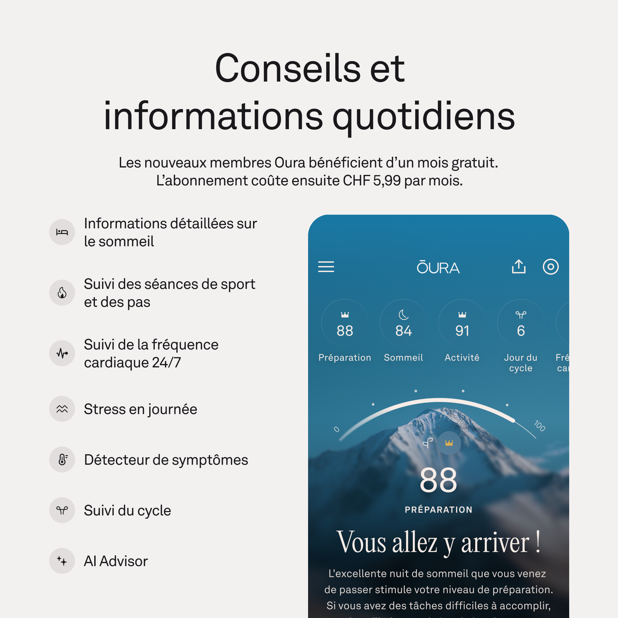 App Oura montrant le suivi du sommeil, de l'activité et du cycle. Essai gratuit.