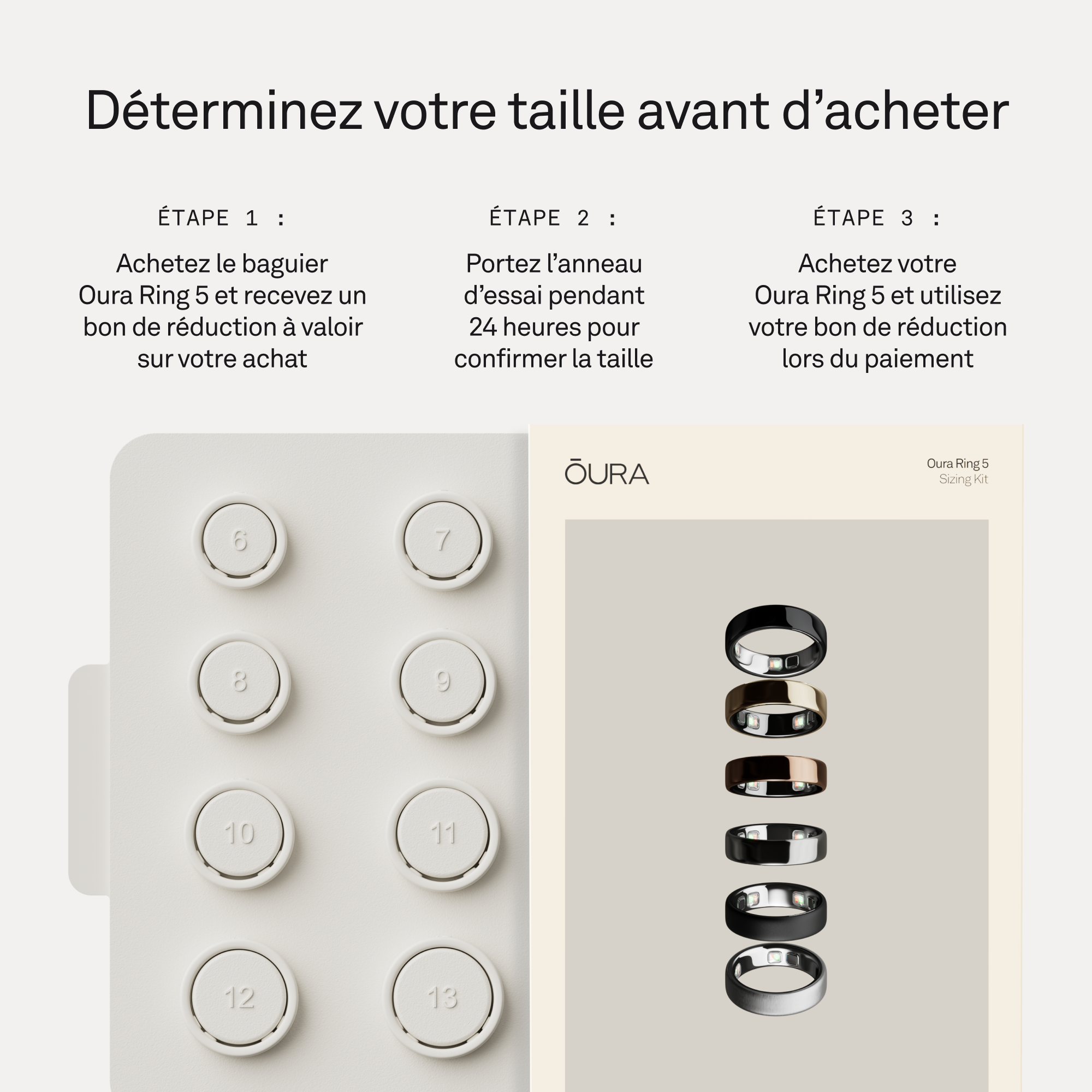 Un tableau blanc de tailles de bague avec les numéros 6-13 et diverses bagues Oura.