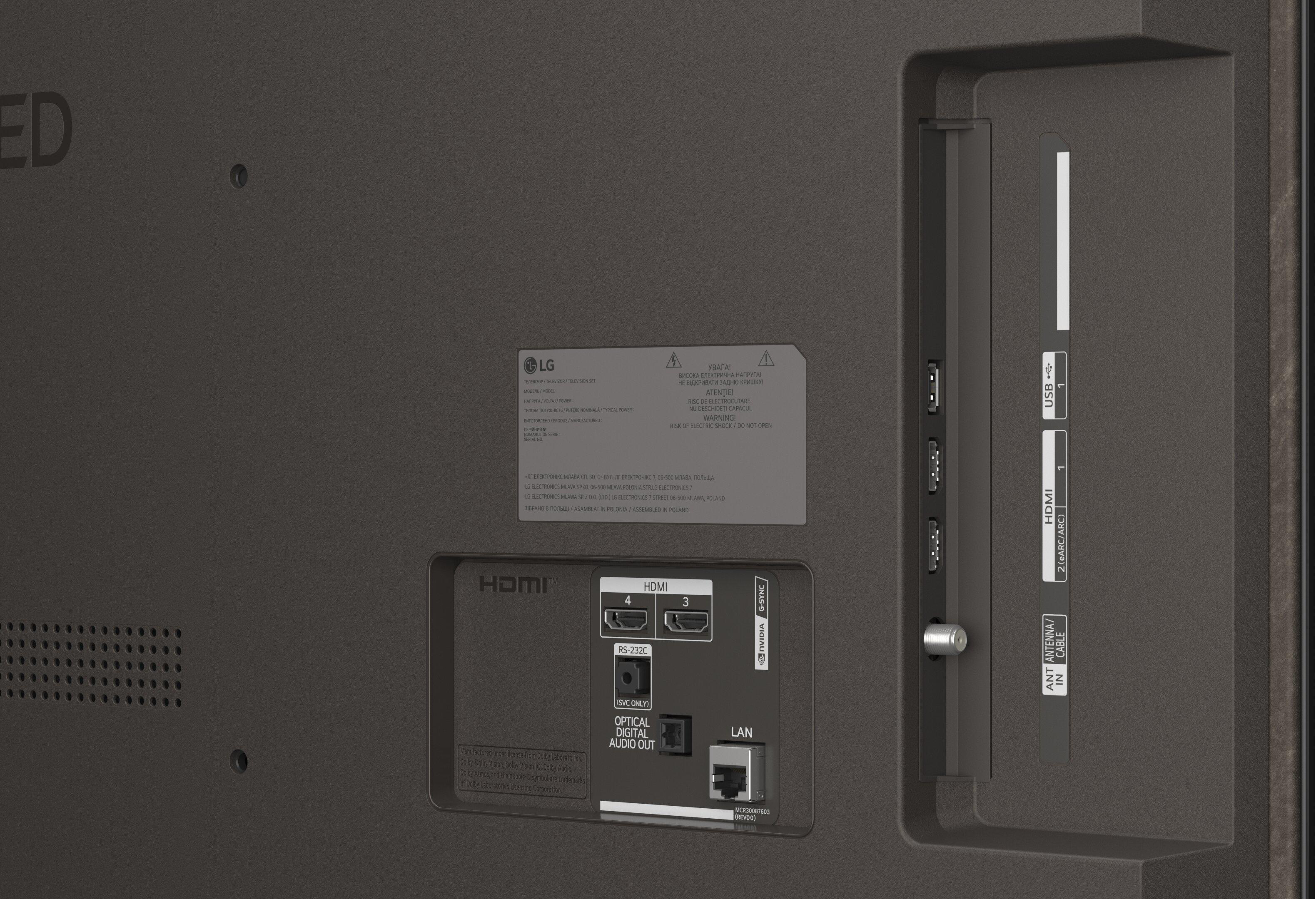 Rückseite eines Fernsehers mit Anschlüssen: HDMI, USB, LAN, Antenne.