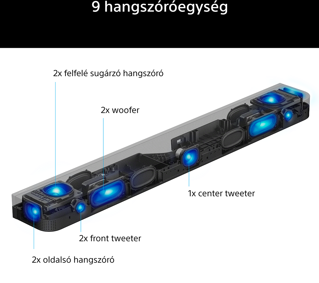 Egy hangprojektor kivonata, 9 hangszóróegységgel, kék megvilágítással.