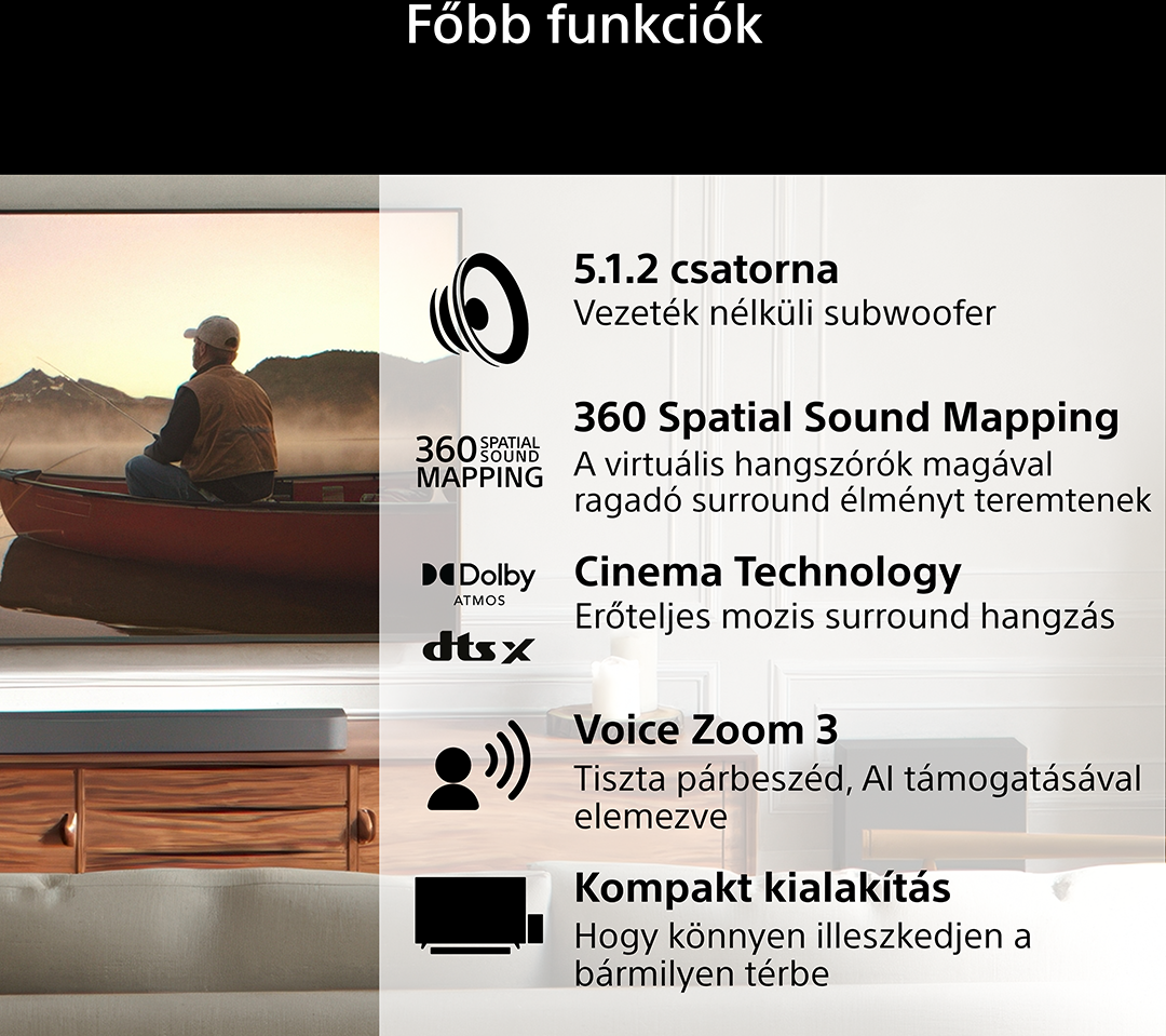 TV funkciók: 5.1.2 csatorna, 360 Spatial Sound Mapping, Cinema Technology, Voice Zoom 3, Kompakt.