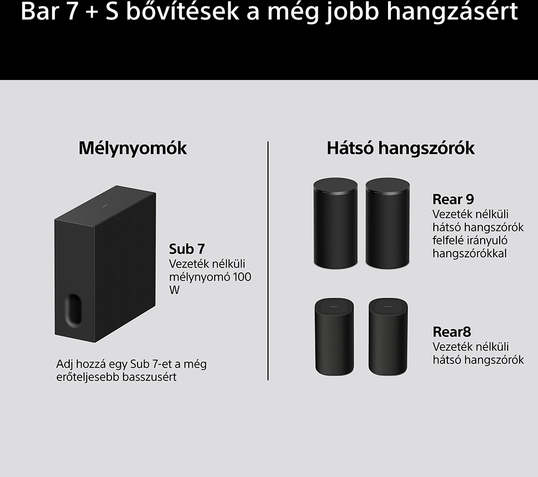 Fekete mélynyomó és két pár fekete vezeték nélküli hangszóró szürke háttéren.