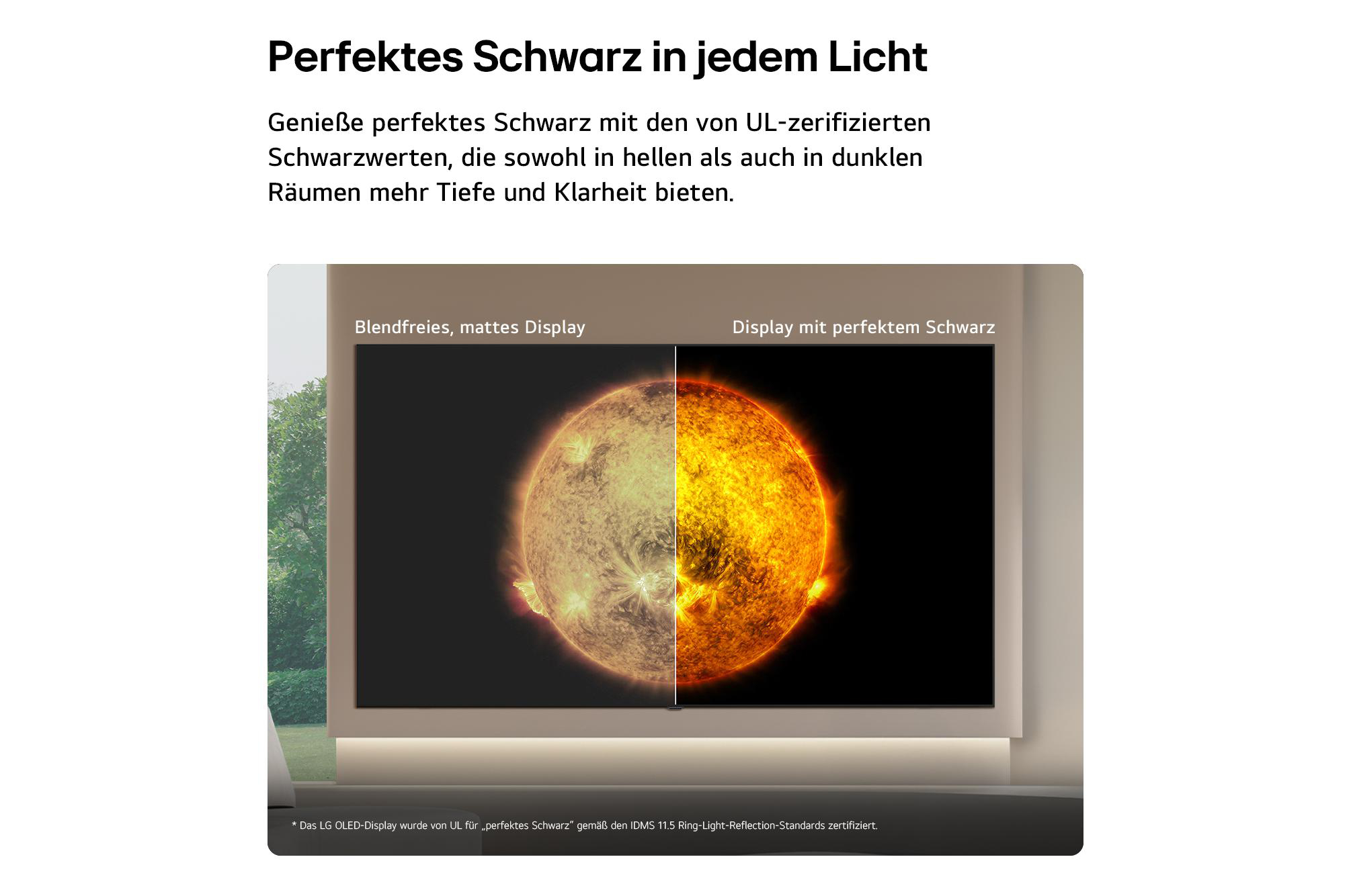 Geteilter Bildschirm zeigt Sonne: links matt, rechts mit perfektem Schwarz.