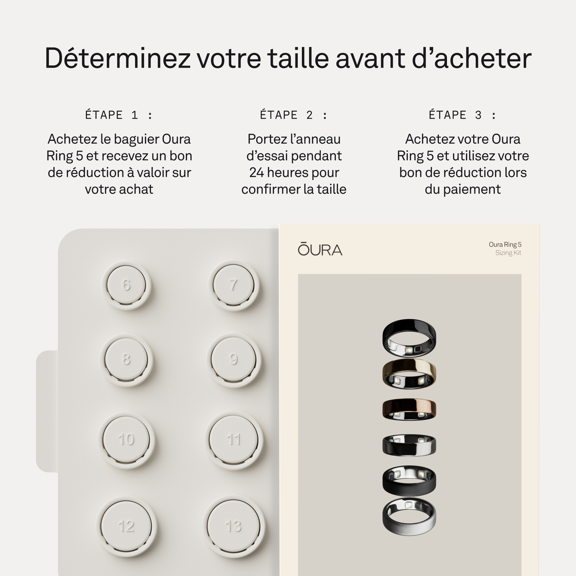 Guide des tailles Oura Ring 5 montrant les tailles et les bagues de différentes couleurs.