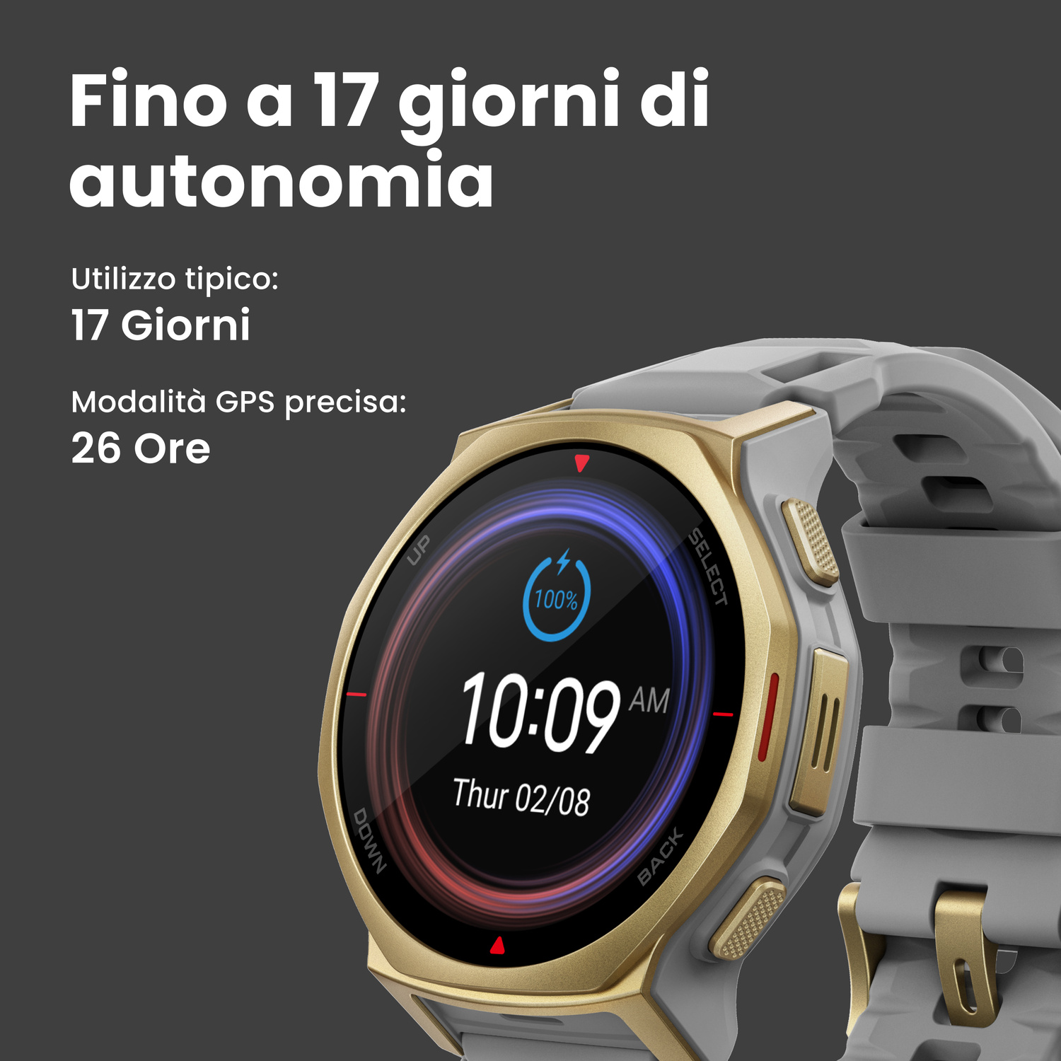 Uno smartwatch dorato con cinturino grigio mostra le 10:09 e 100% di batteria.