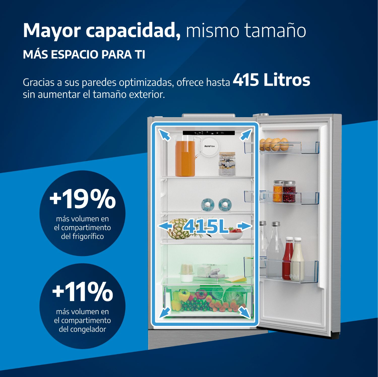 Refrigerador abierto mostrando capacidad de 415L, jugo, frascos, huevos, botellas y frutas.